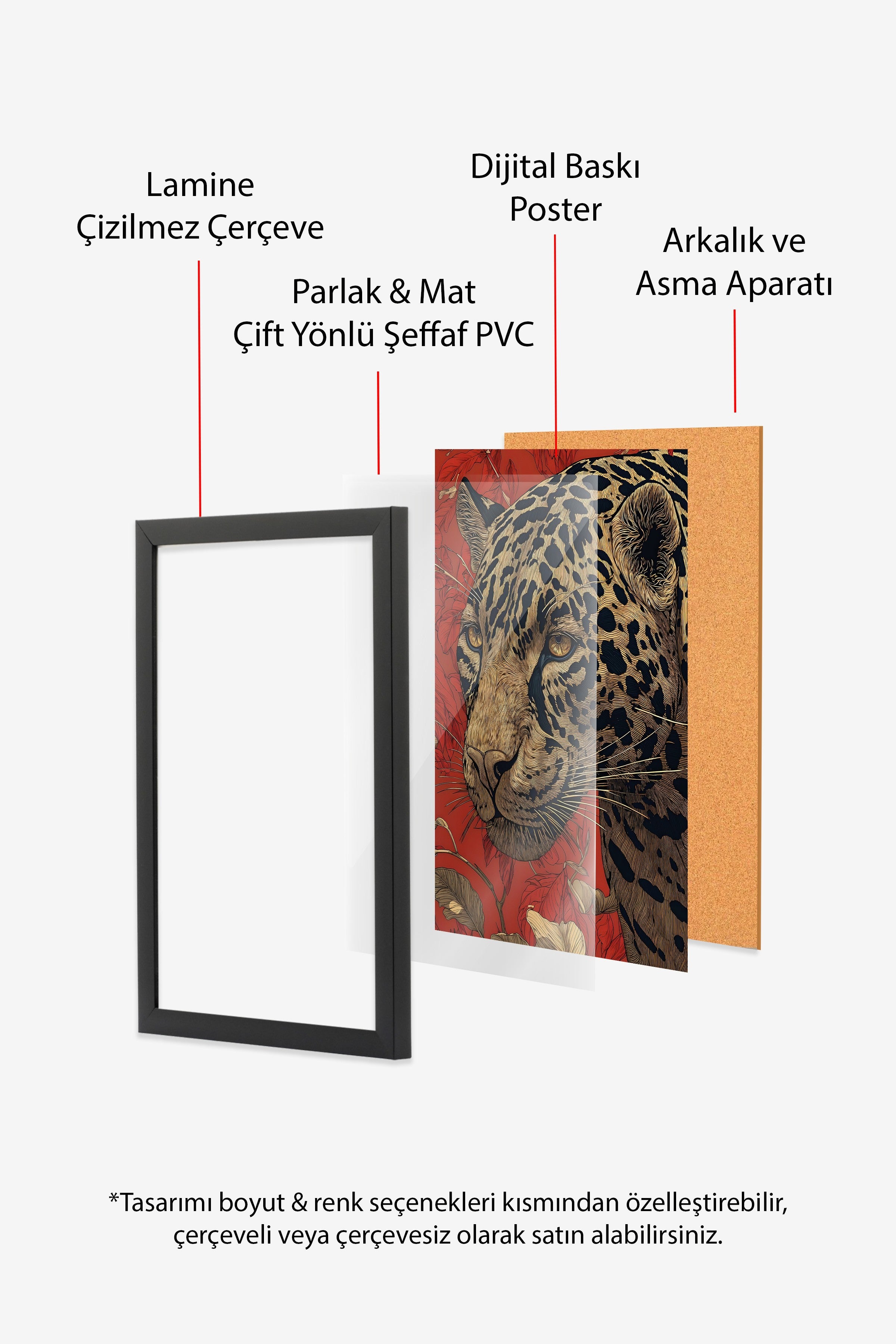 Duvar Tablosu, Siyah Çerçeveli Tablo ve Poster, Ritüel Serisi, Leopar Tablo, NO:115273