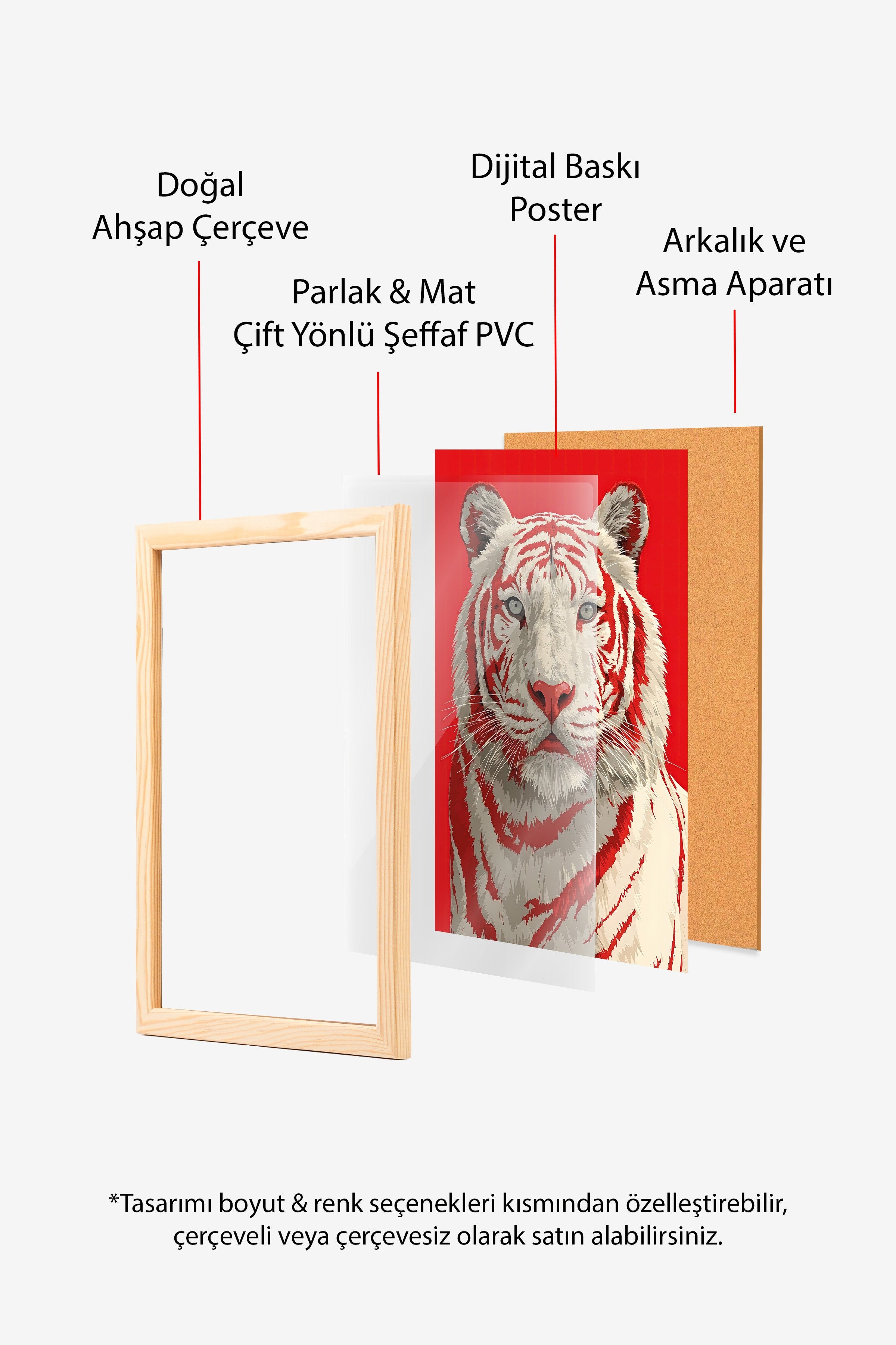 Duvar Tablosu, Ahşap Çerçeveli Tablo ve Poster, Ritüel Serisi, Leopar Tablo, NO:115275