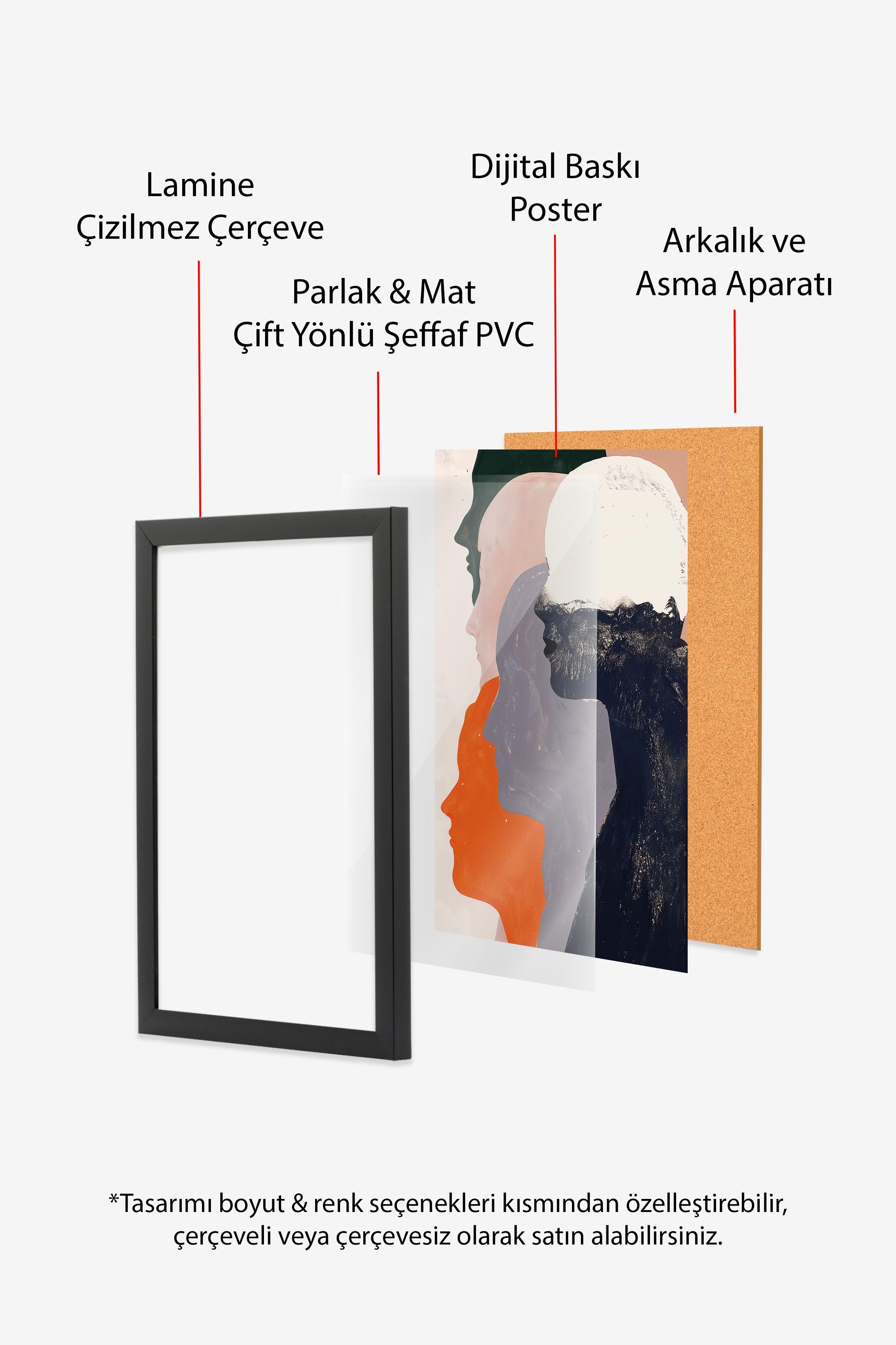 Duvar Tablosu, Siyah Çerçeveli Tablo ve Poster, Ritüel Serisi, Maximalist Tablo, NO:115192