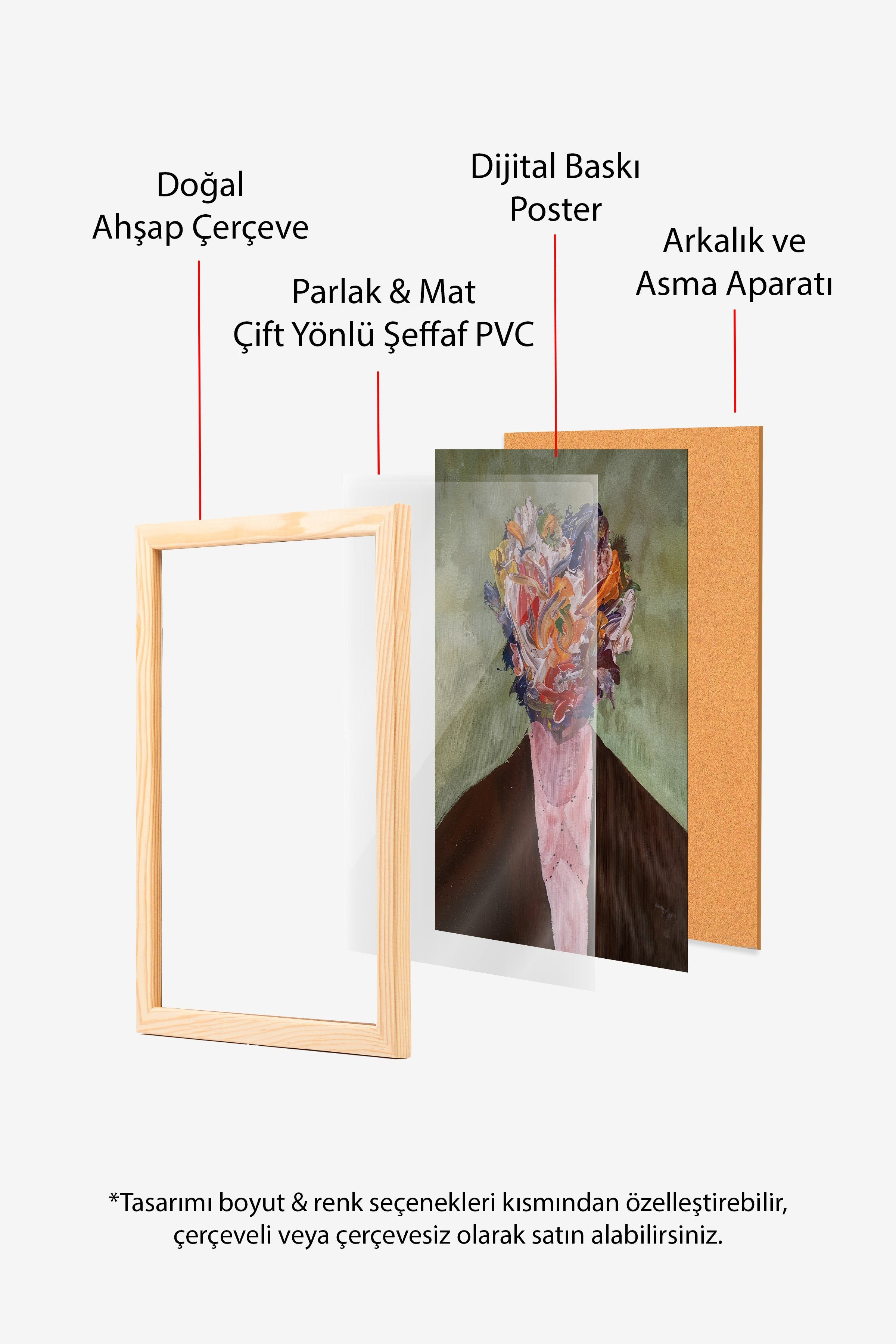 Duvar Tablosu, Ahşap Çerçeveli Tablo ve Poster, Ritüel Serisi, Maximalist Tablo, NO:115194
