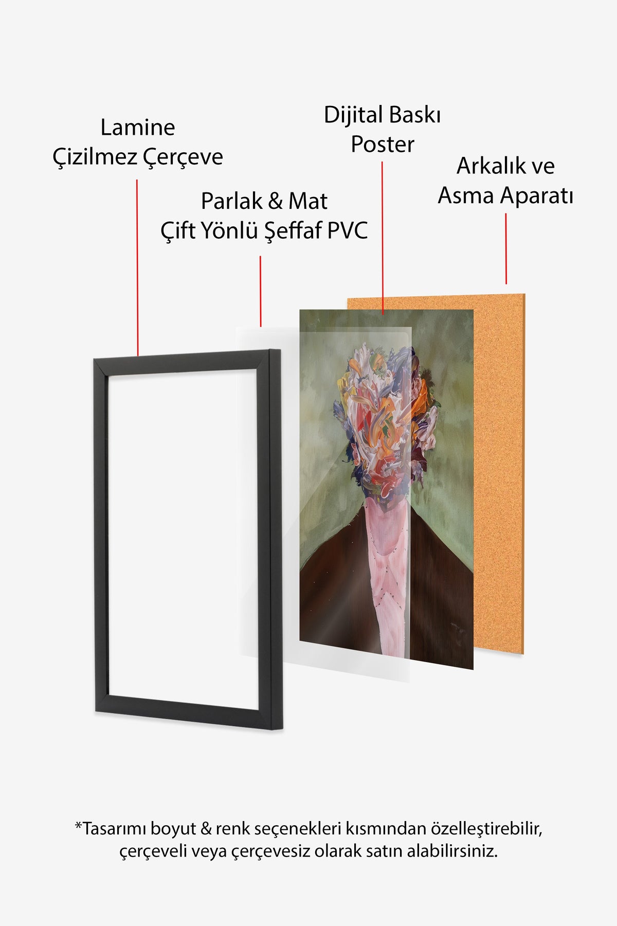 Duvar Tablosu, Siyah Çerçeveli Tablo ve Poster, Ritüel Serisi, Maximalist Tablo, NO:115194