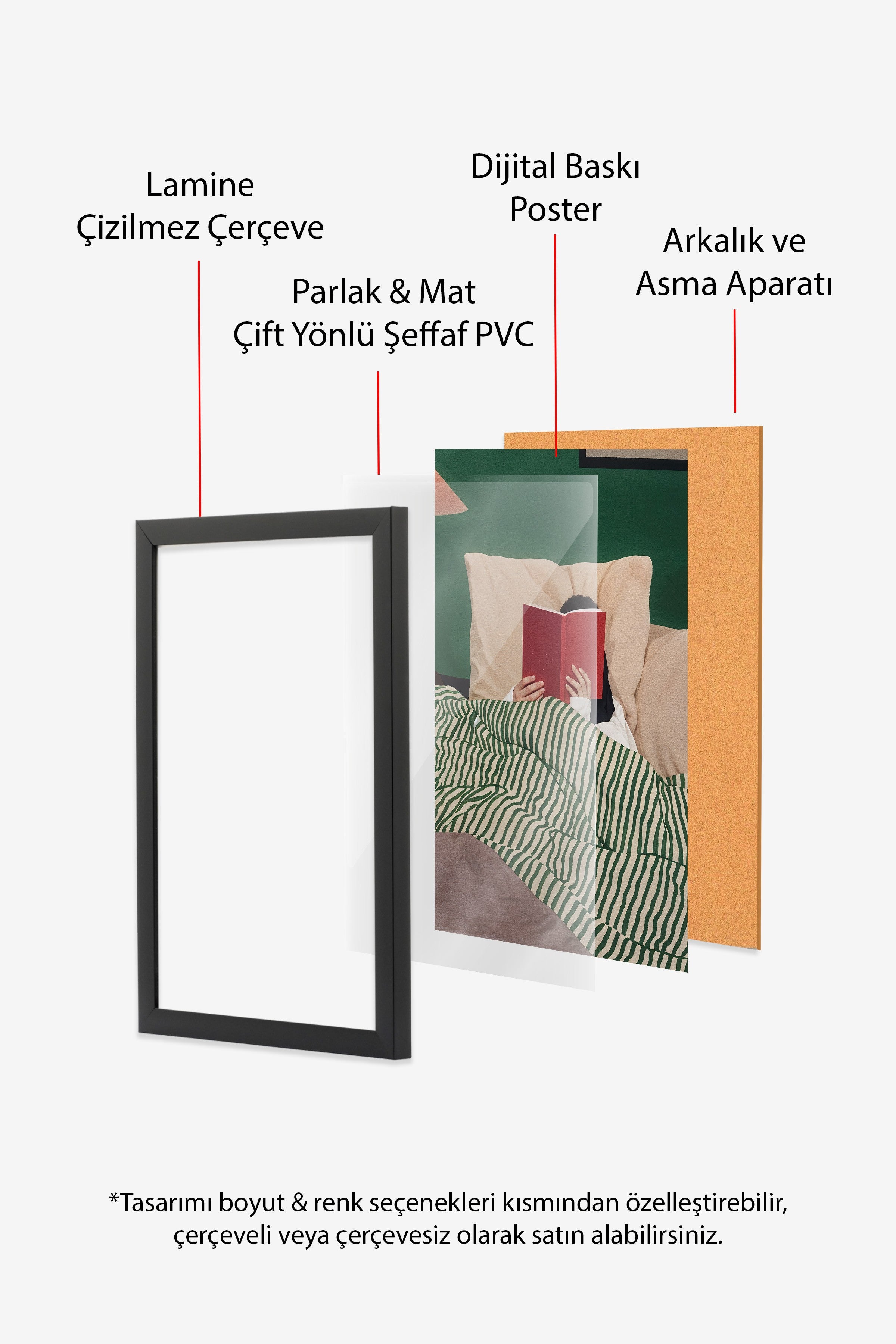 Duvar Tablosu, Siyah Çerçeveli Tablo ve Poster, Ritüel Serisi, Maximalist Tablo, NO:115195