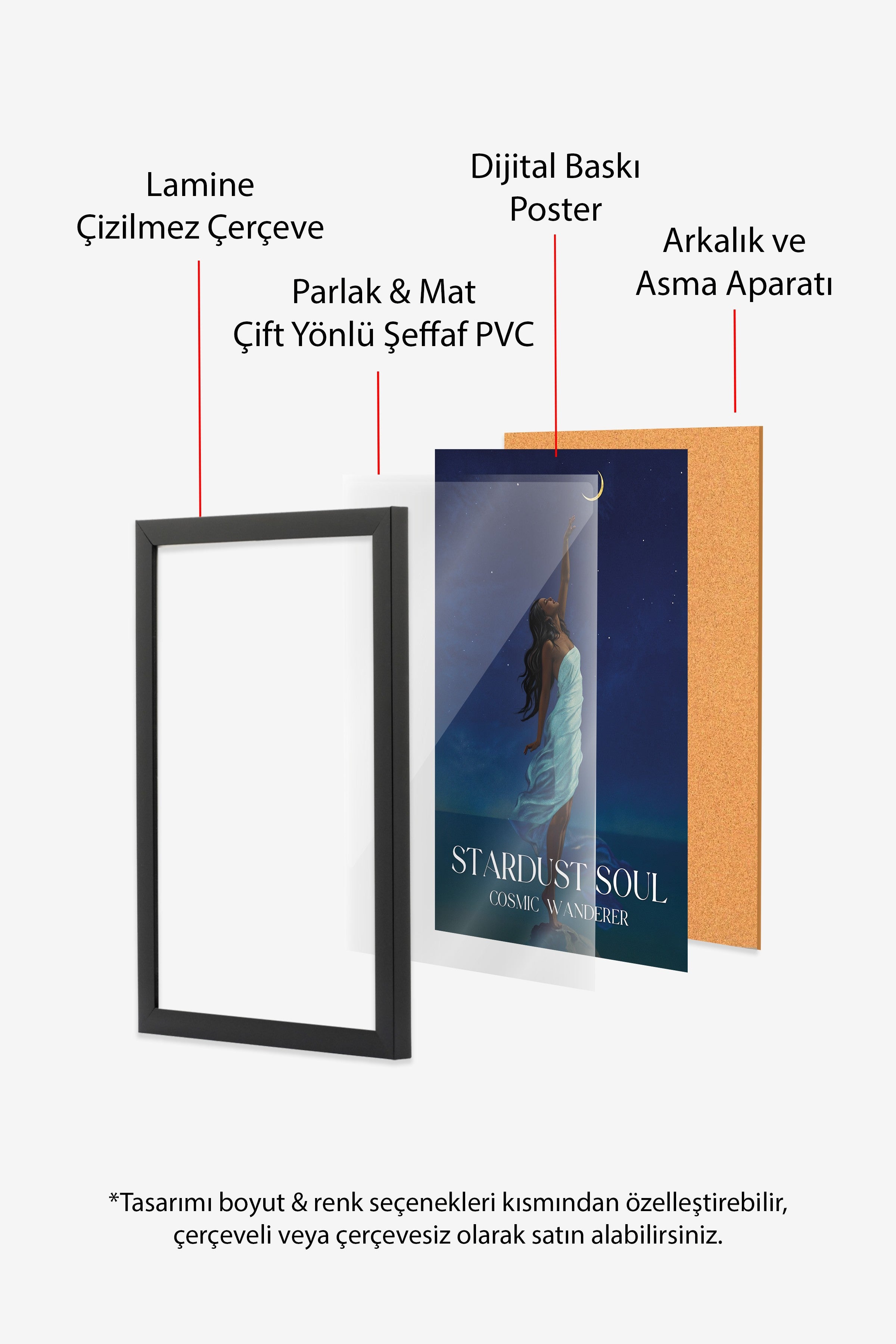 Duvar Tablosu, Siyah Çerçeveli Tablo ve Poster, Ritüel Serisi, NO:115215