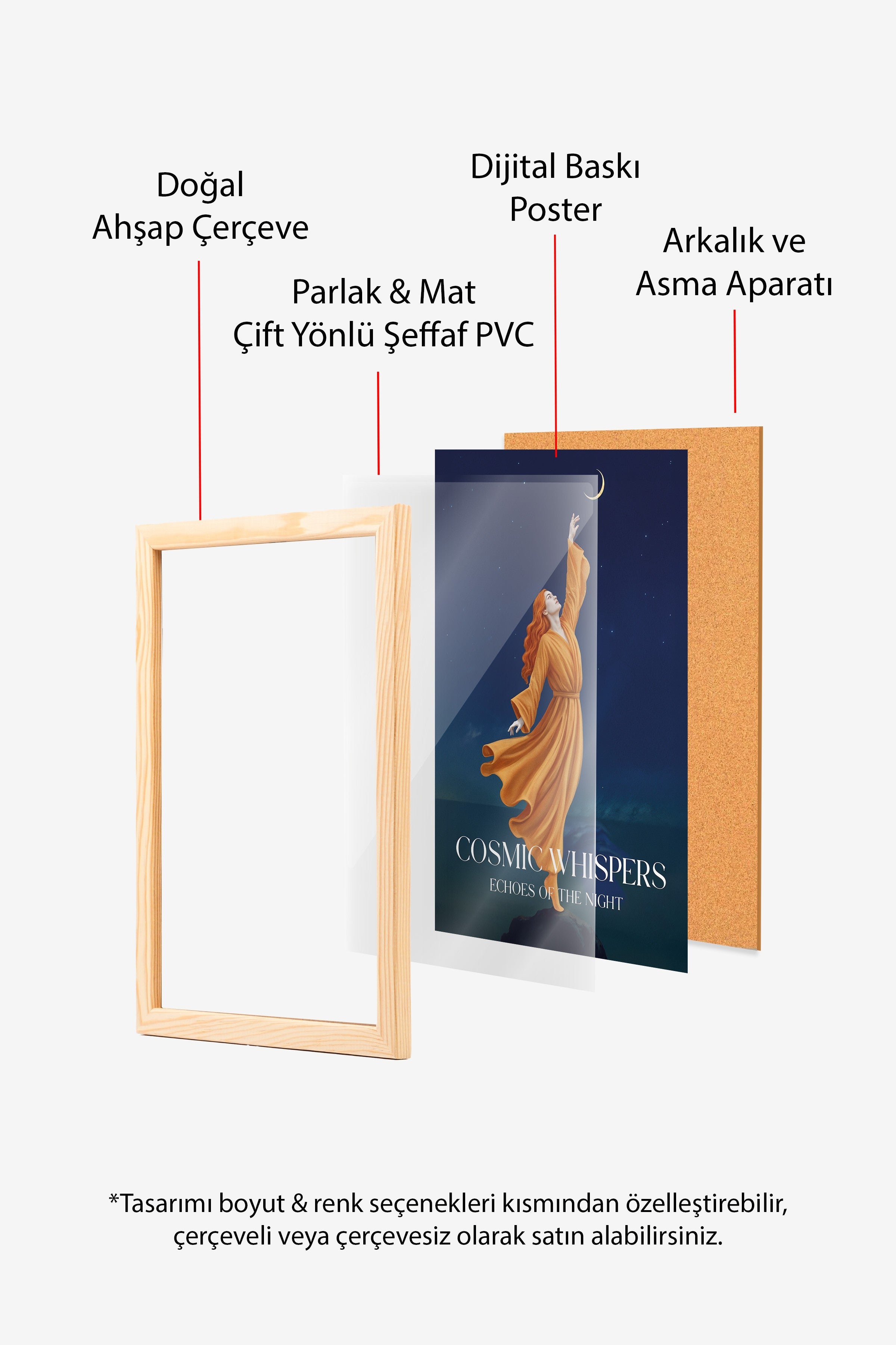 Duvar Tablosu, Ahşap Çerçeveli Tablo ve Poster, Ritüel Serisi, NO:115229