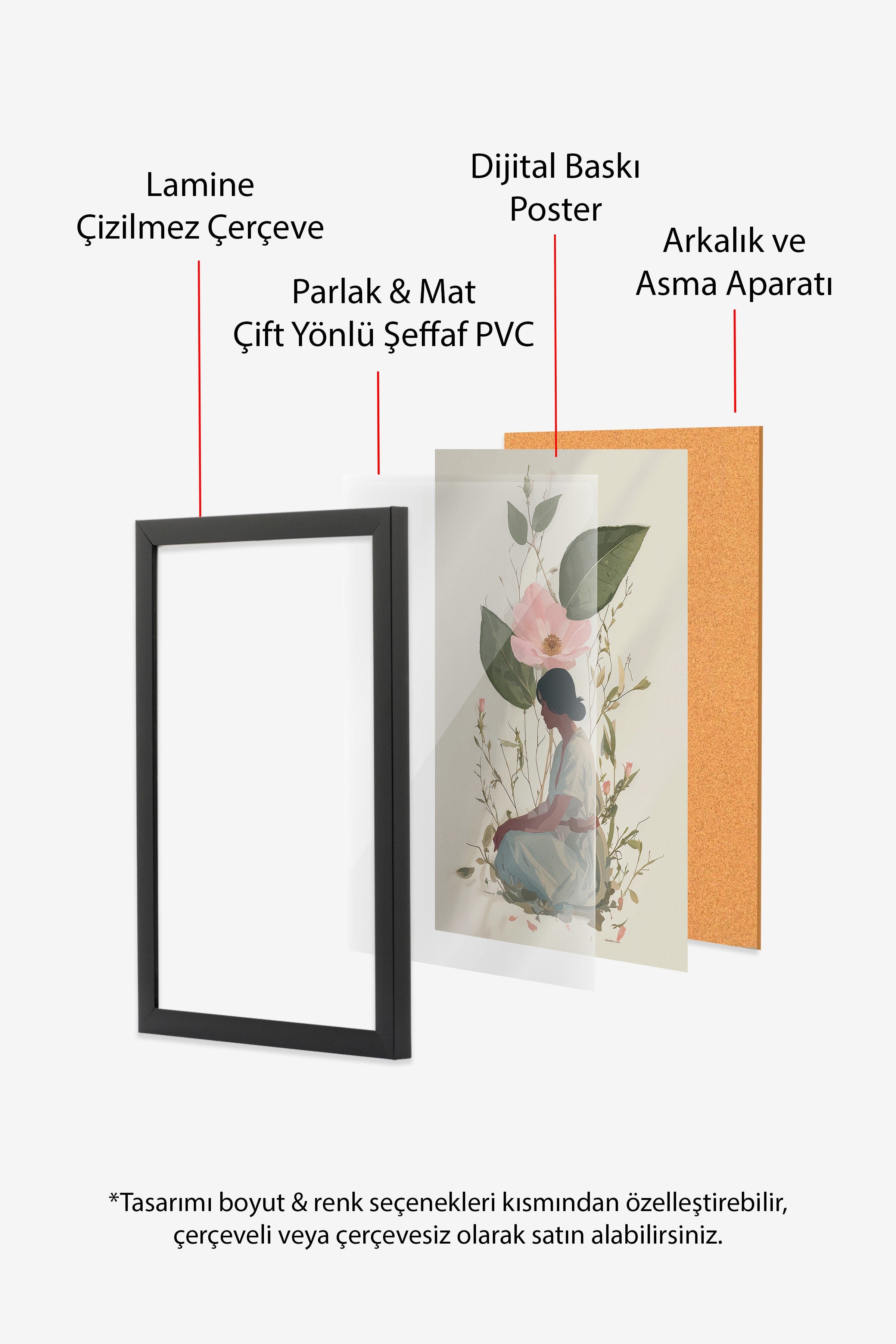 Duvar Tablosu, Siyah Çerçeveli Tablo ve Poster, Ritüel Serisi, NO:115240
