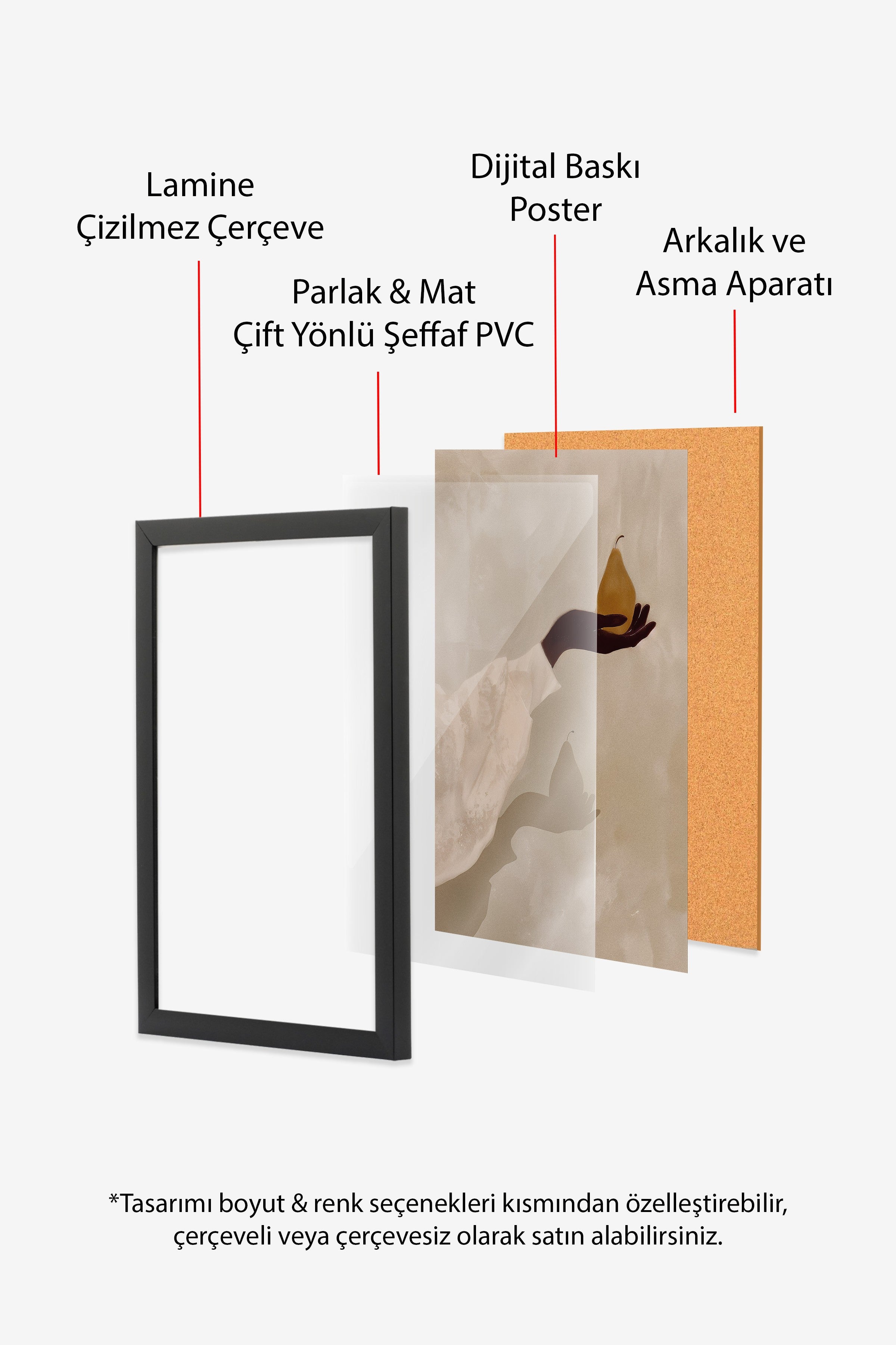 Duvar Tablosu, Siyah Çerçeveli Tablo ve Poster, Ritüel Serisi, Vintage Tablo, NO:115187