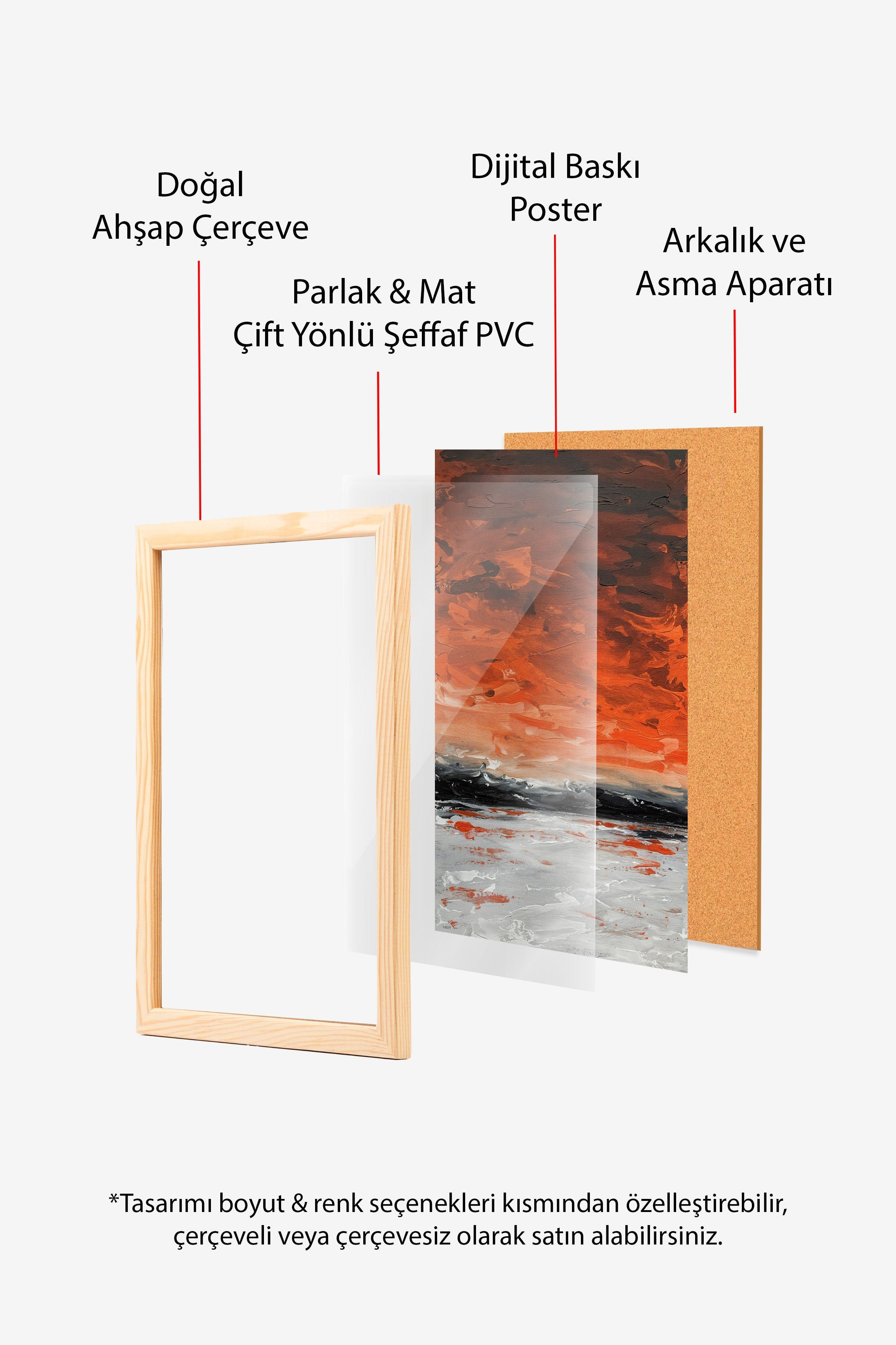 Duvar Tablosu, Ahşap Çerçeveli Tablo ve Poster, Ritüel Serisi, Yağlıboya Tablo, NO:115217