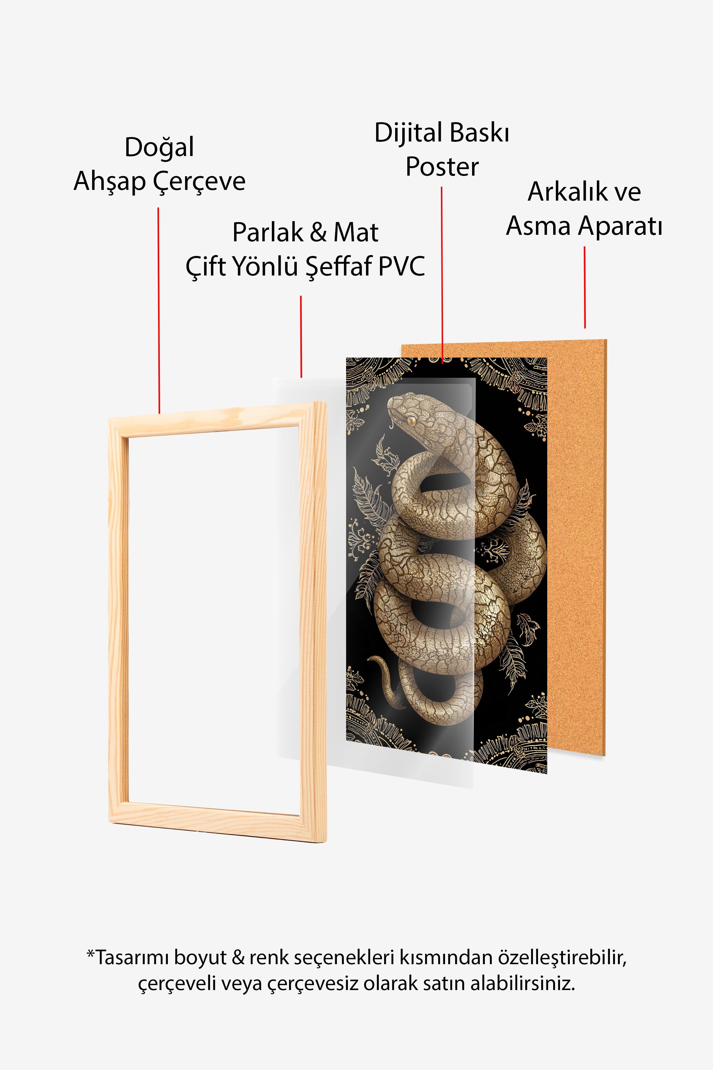 Duvar Tablosu, Ahşap Çerçeveli Tablo ve Poster, Ritüel Serisi, Yılan Tablo, NO:115271