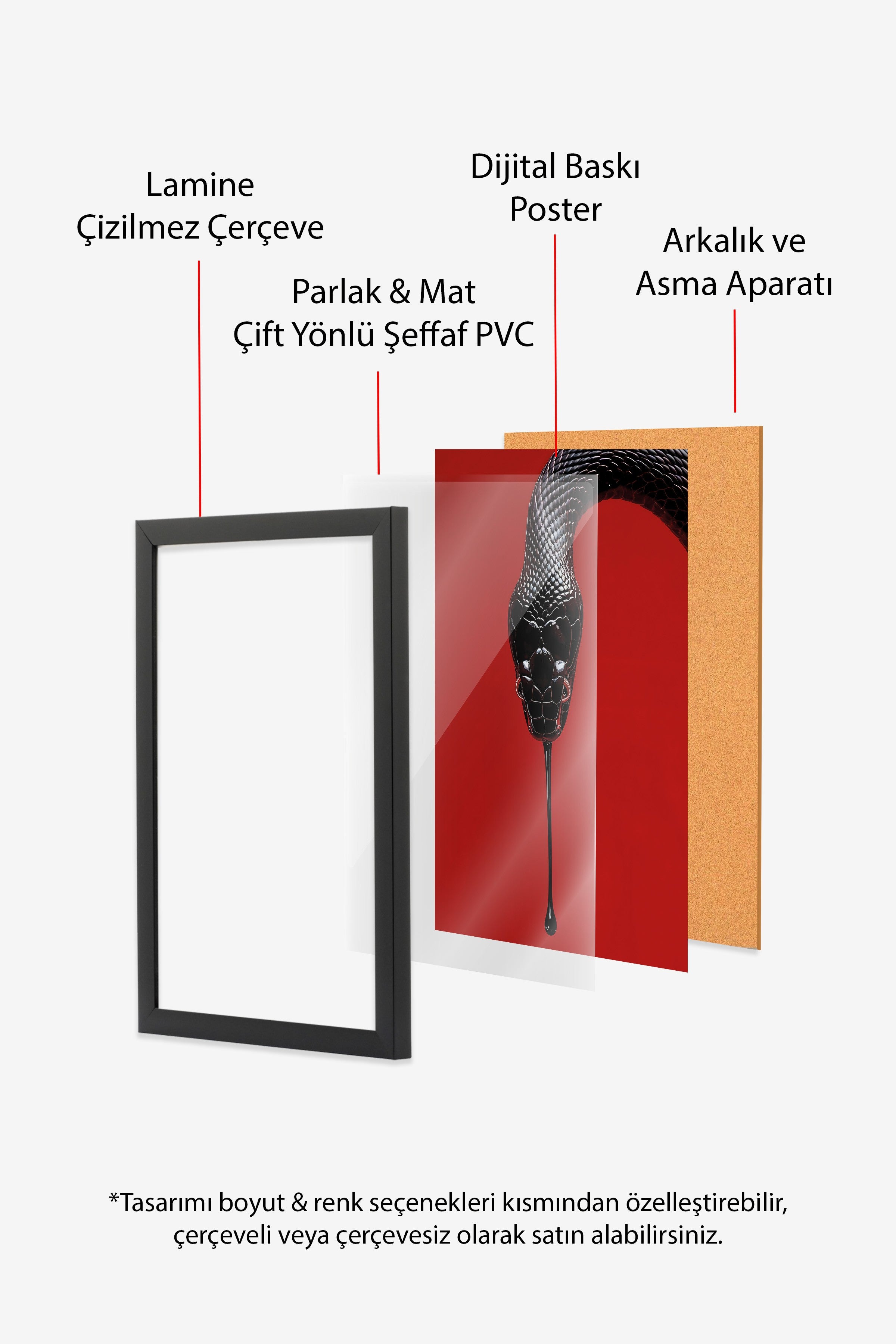 Duvar Tablosu, Siyah Çerçeveli Tablo ve Poster, Ritüel Serisi, Yılan Tablo, NO:115276