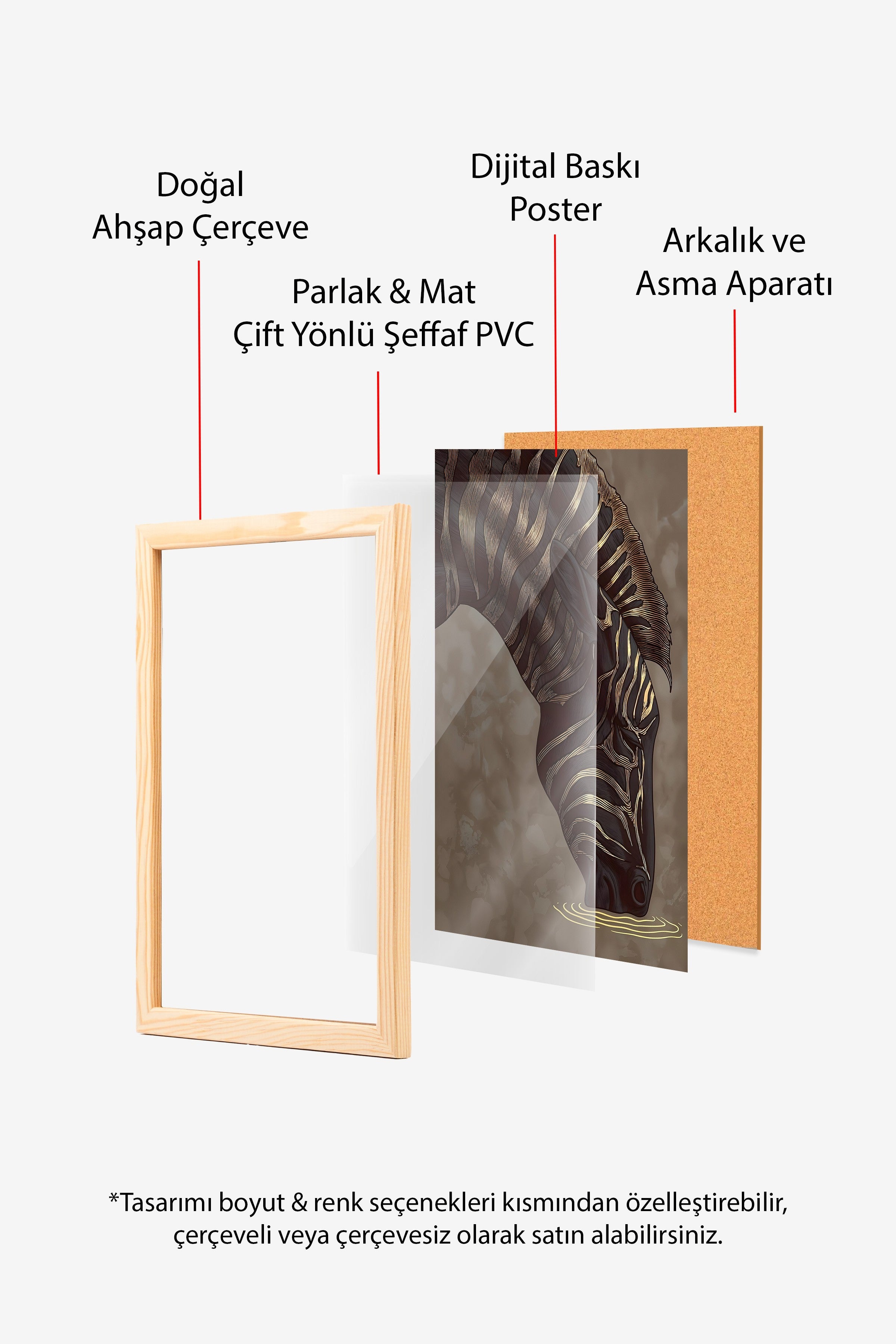 Duvar Tablosu, Ahşap Çerçeveli Tablo ve Poster, Ritüel Serisi, Zürafa Tablo, NO:115257