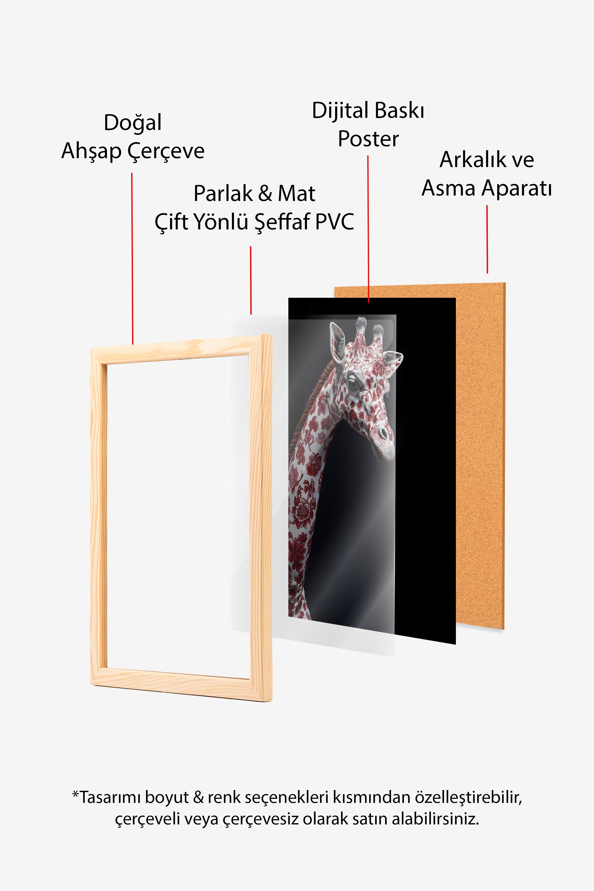 Duvar Tablosu, Ahşap Çerçeveli Tablo ve Poster, Ritüel Serisi, Zürafa Tablo, NO:115260