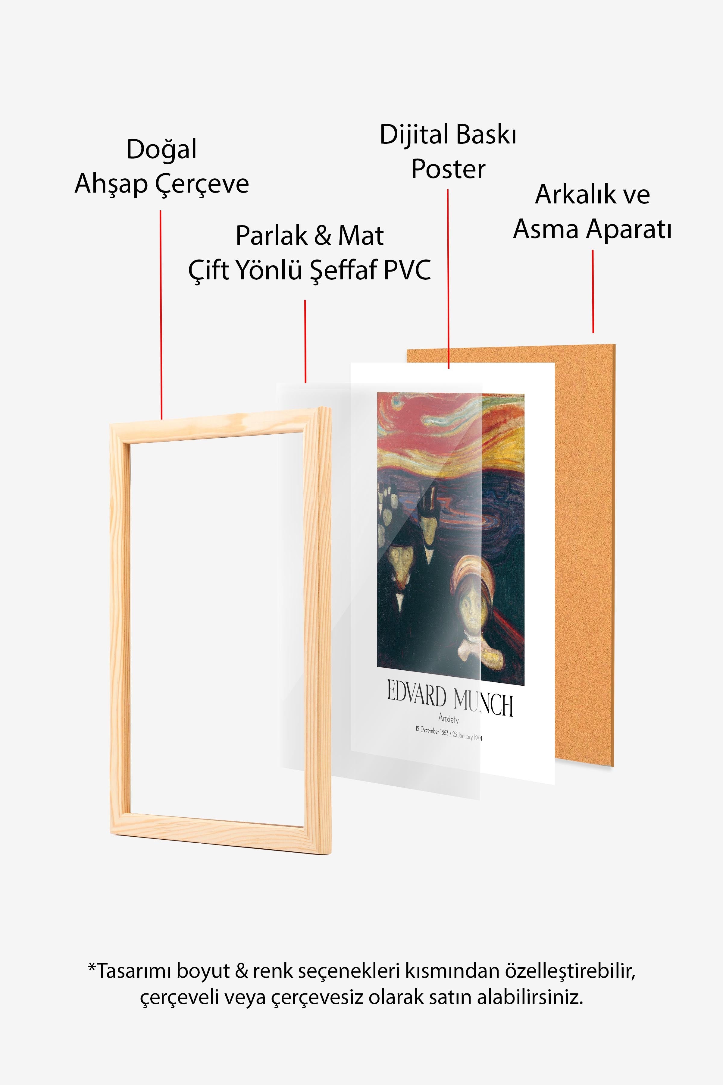 Edvard Munch - Anxiety, Ahşap Çerçeveli Tablo, Sanat Serisi NO:111705