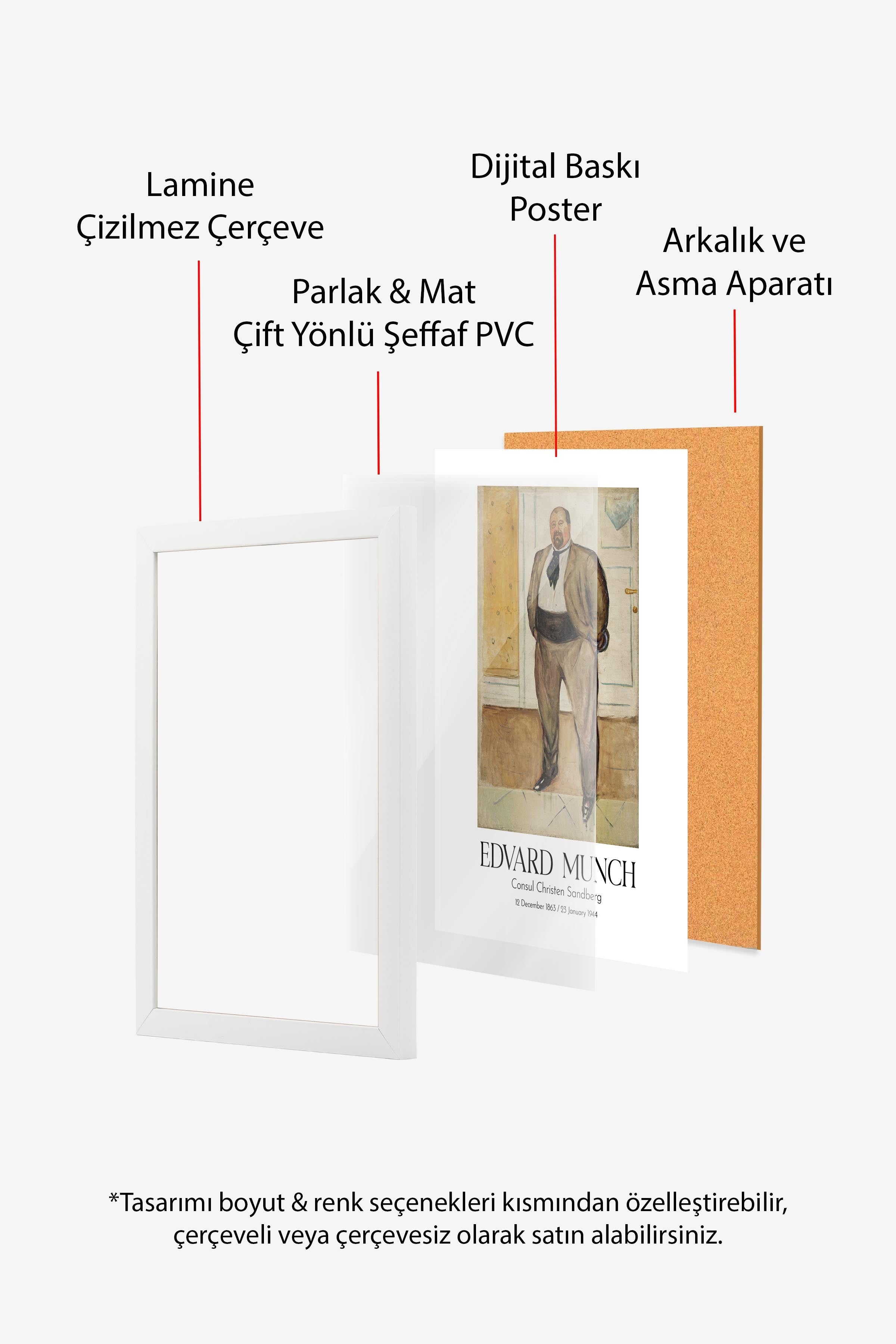 Edvard Munch - Consul Christen Sandberg, Beyaz Çerçeveli Tablo, Sanat Serisi NO:111708