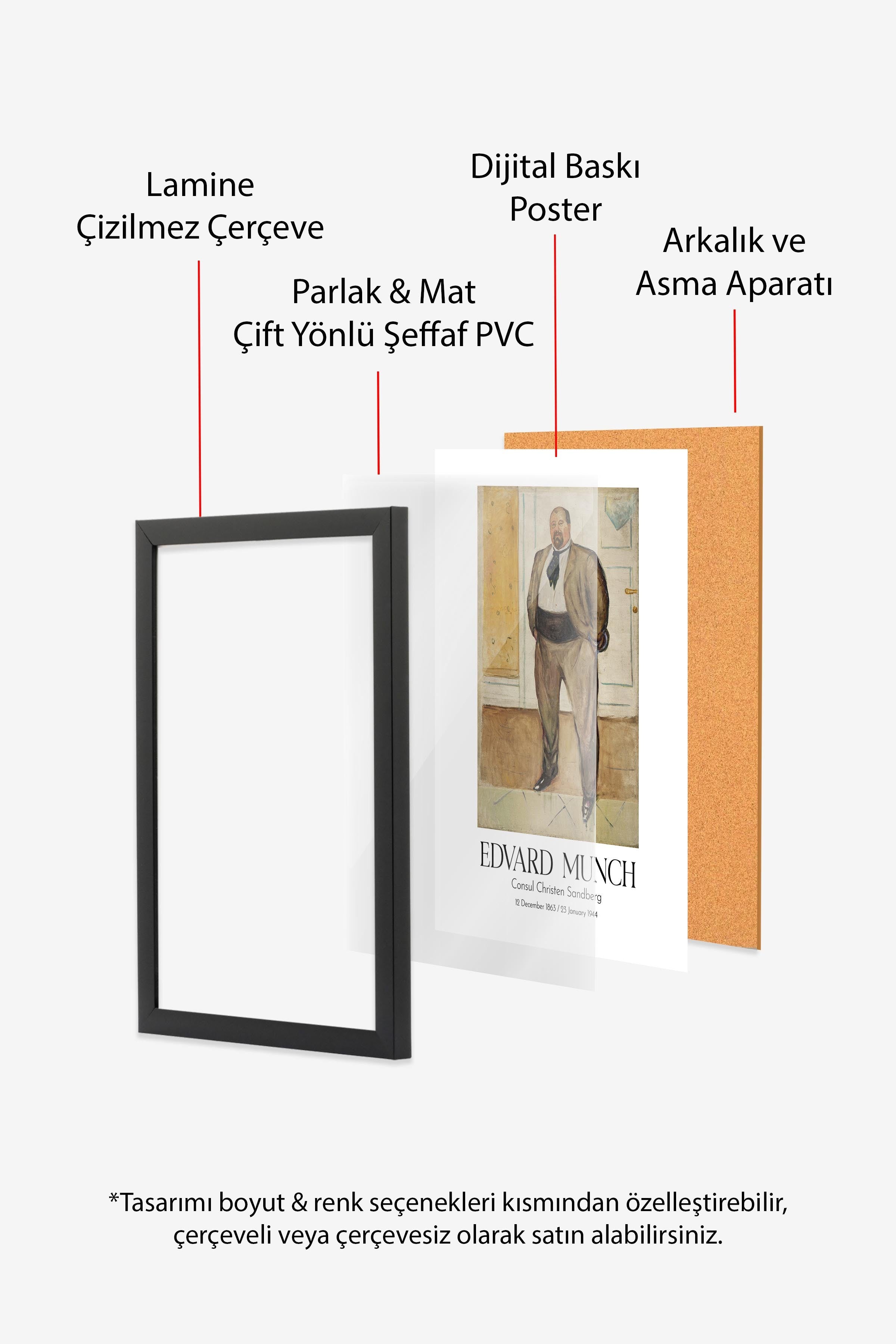 Edvard Munch - Consul Christen Sandberg, Siyah Çerçeveli Tablo, Sanat Serisi NO:111708