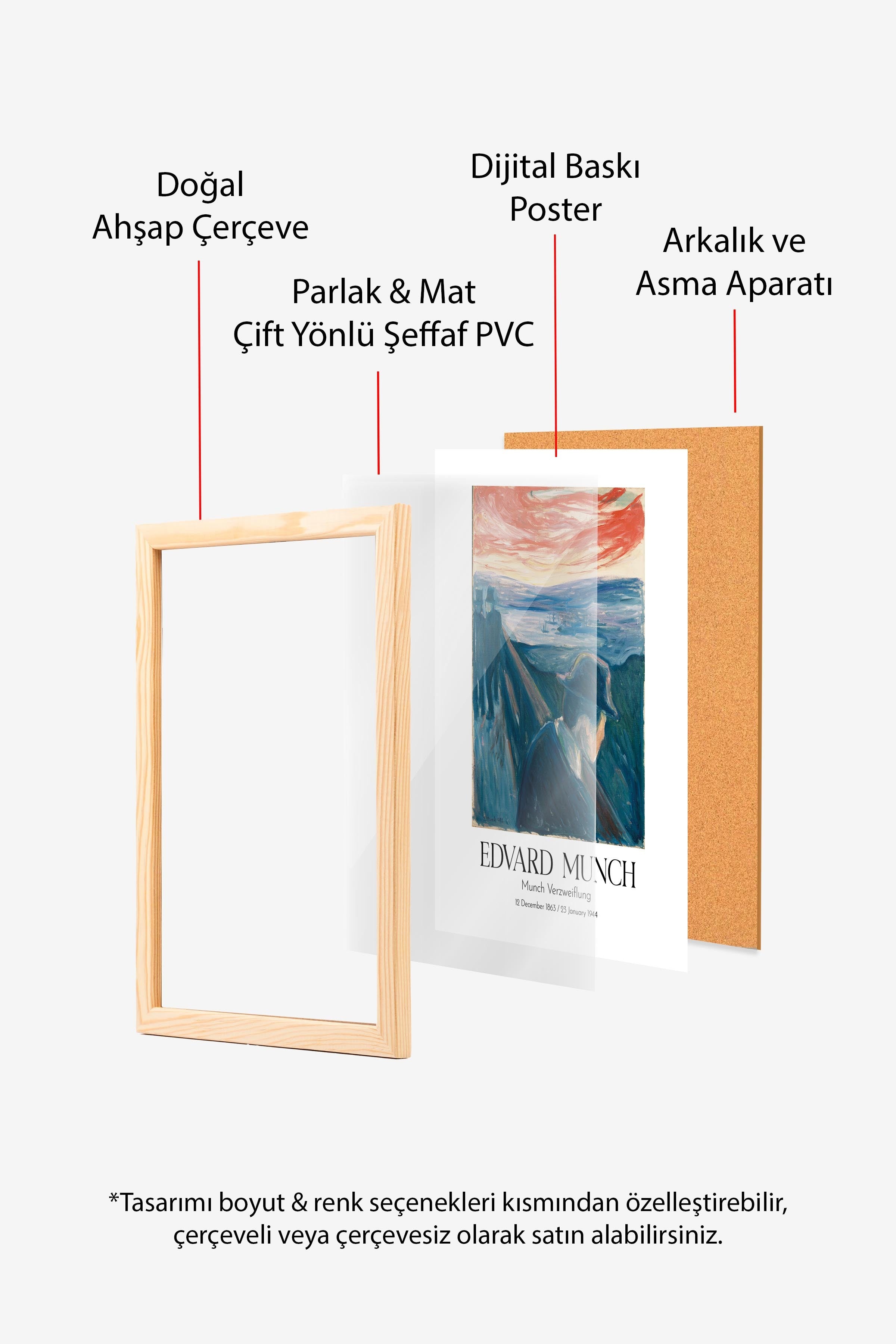 Edvard Munch - Munch Verzweiflung, Ahşap Çerçeveli Tablo, Sanat Serisi NO:111733