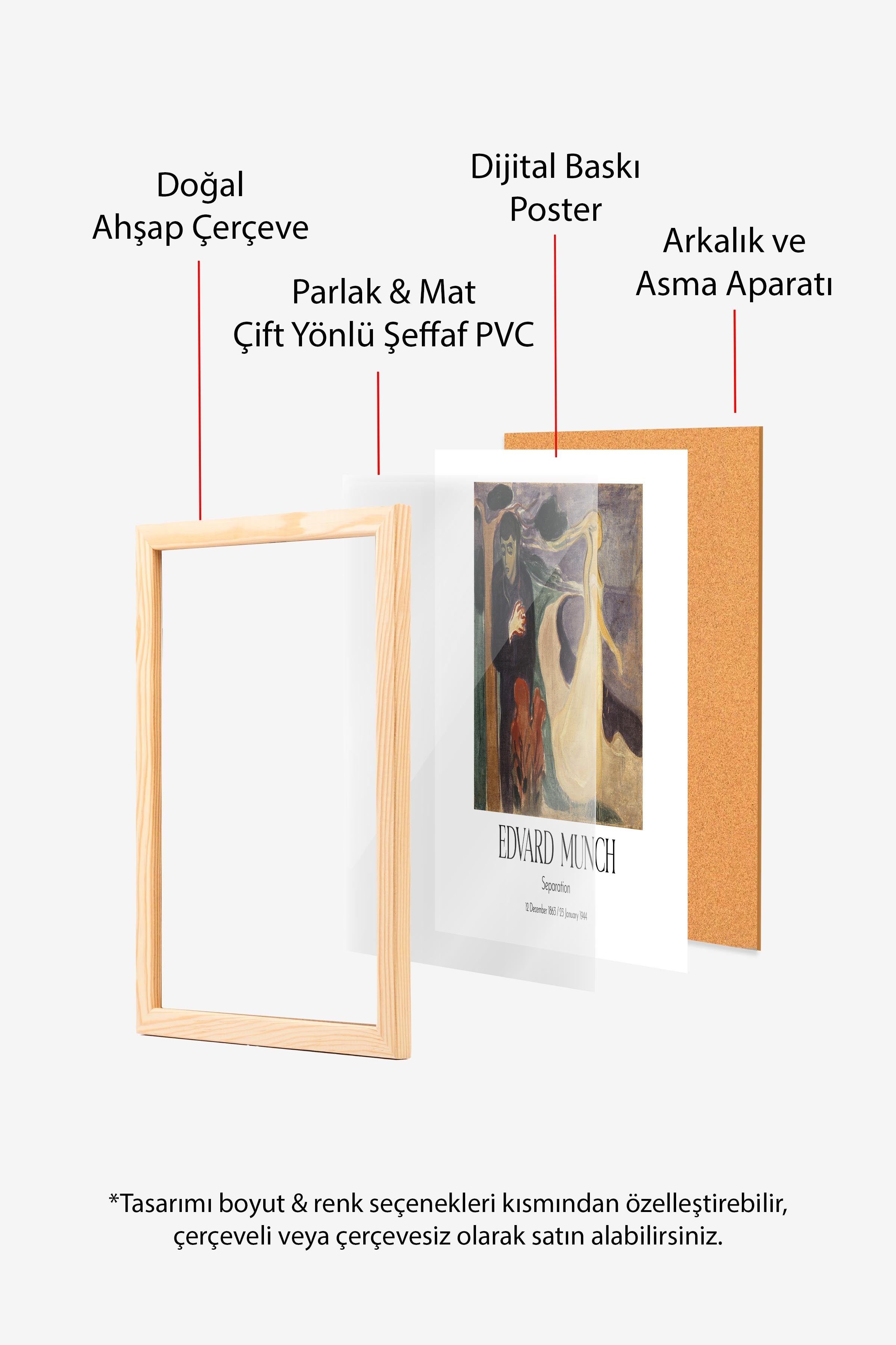 Edvard Munch - Separation, Ahşap Çerçeveli Tablo, Sanat Serisi NO:111742