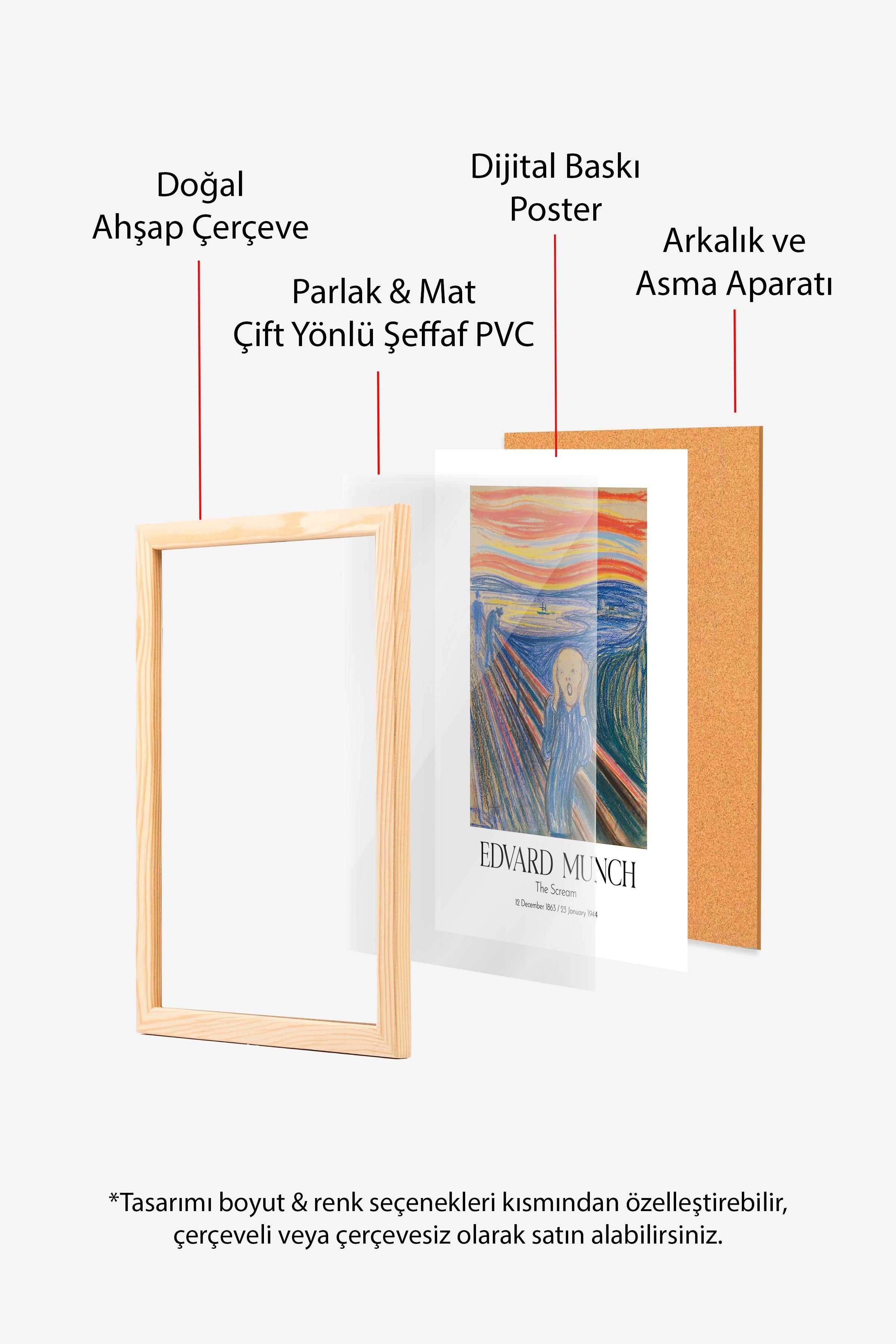 Edvard Munch - The Scream, Ahşap Çerçeveli Tablo, Sanat Serisi NO:111728