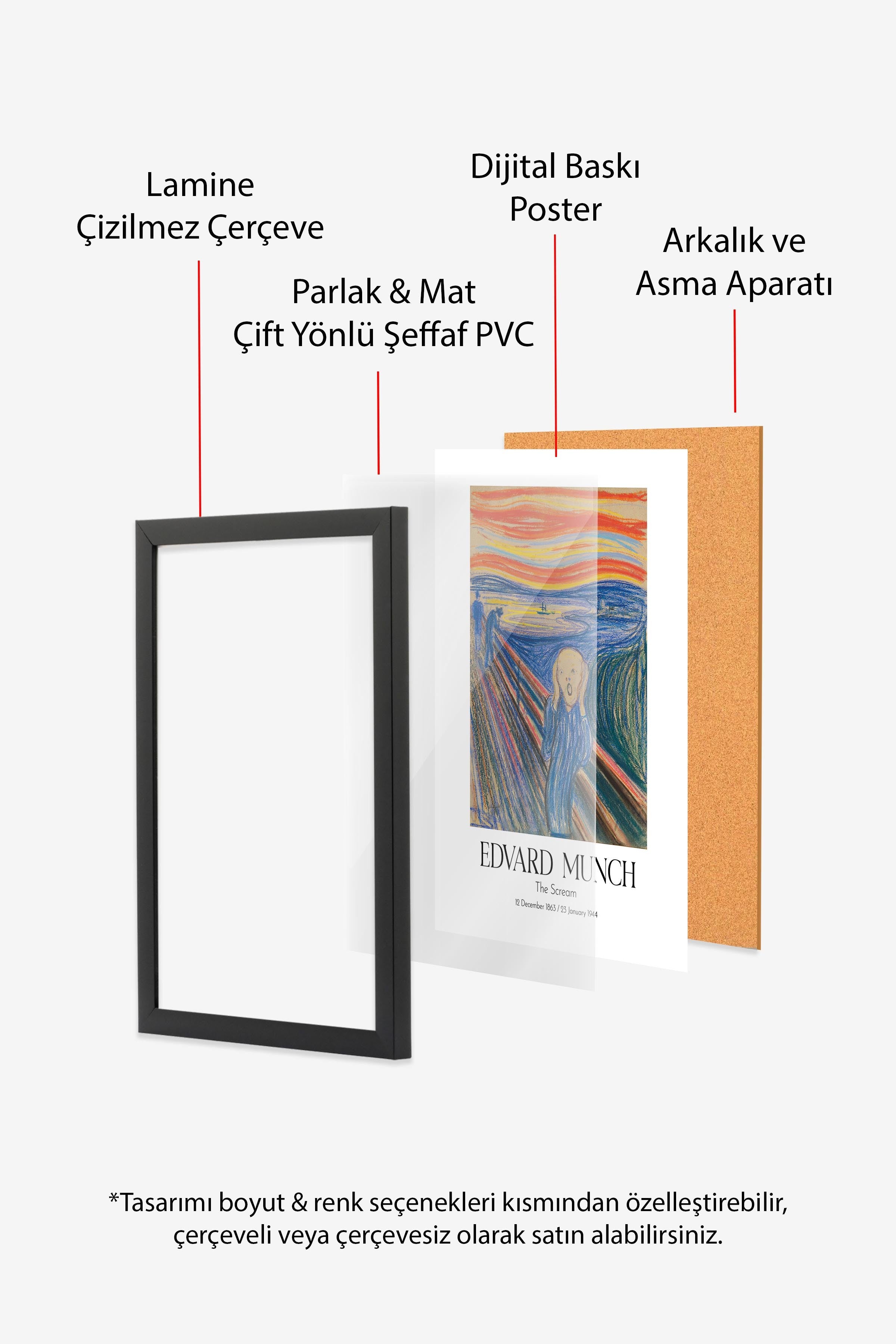 Edvard Munch - The Scream, Siyah Çerçeveli Tablo, Sanat Serisi NO:111728