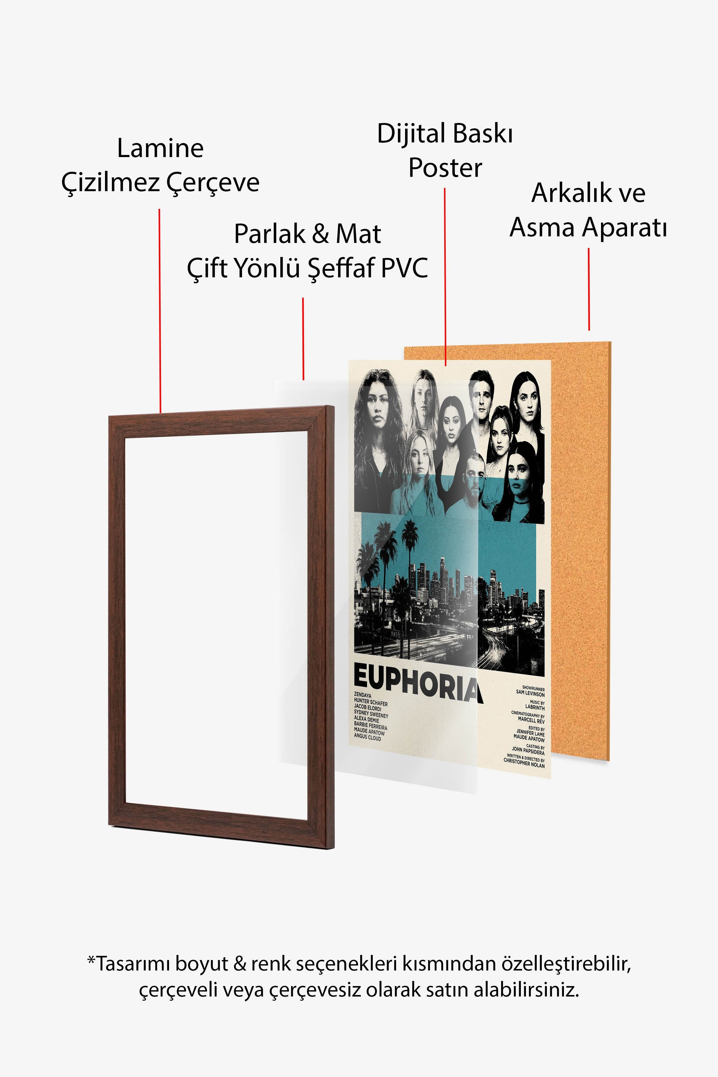 Euphoria Kahverengi Çerçeveli Poster, Sinema ve Dizi Tablo, Film Dizi Afişleri NO:112791