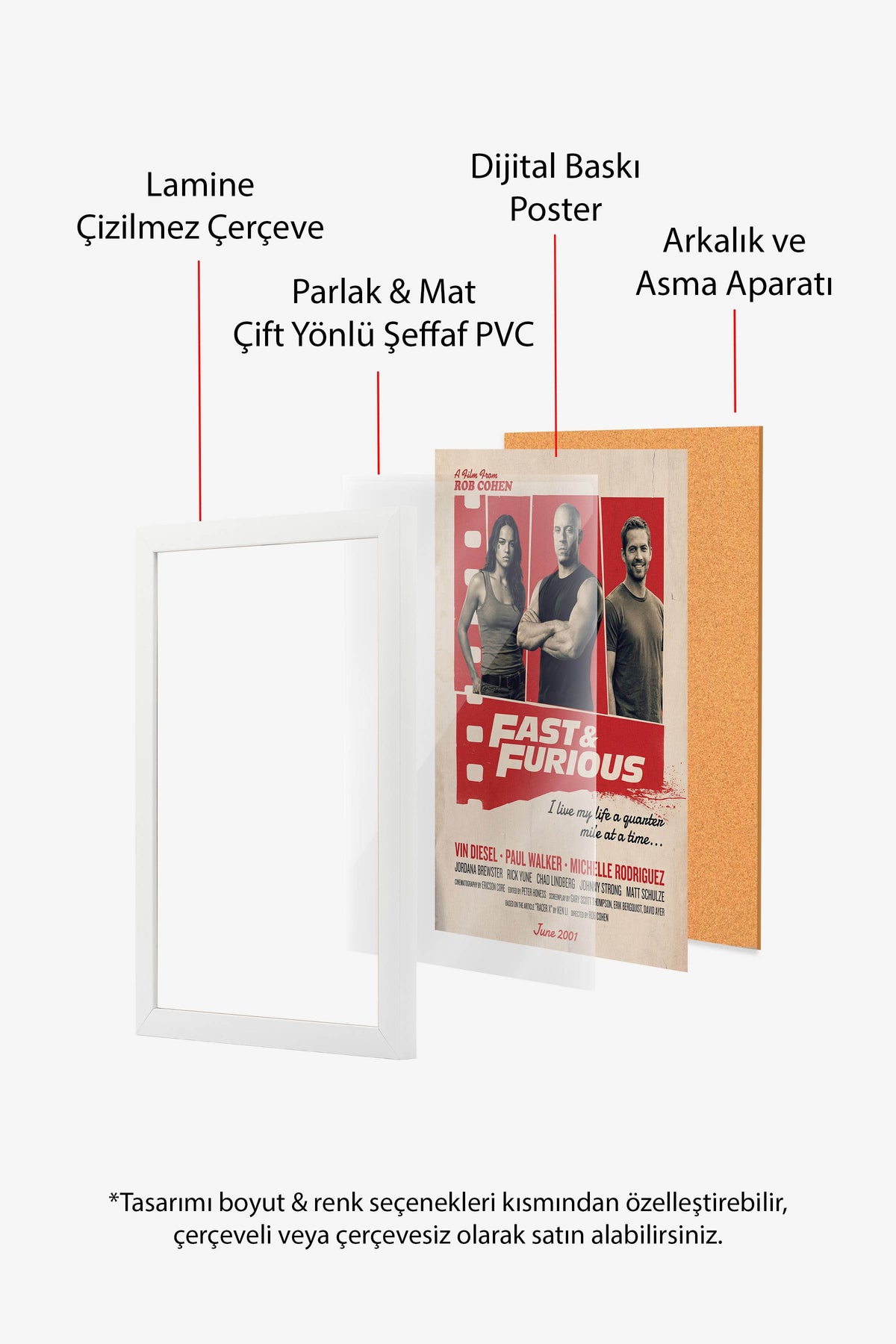 Fast & Furious Beyaz Çerçeveli Poster, Sinema ve Dizi Tablo, Film Dizi Afişleri NO:112910