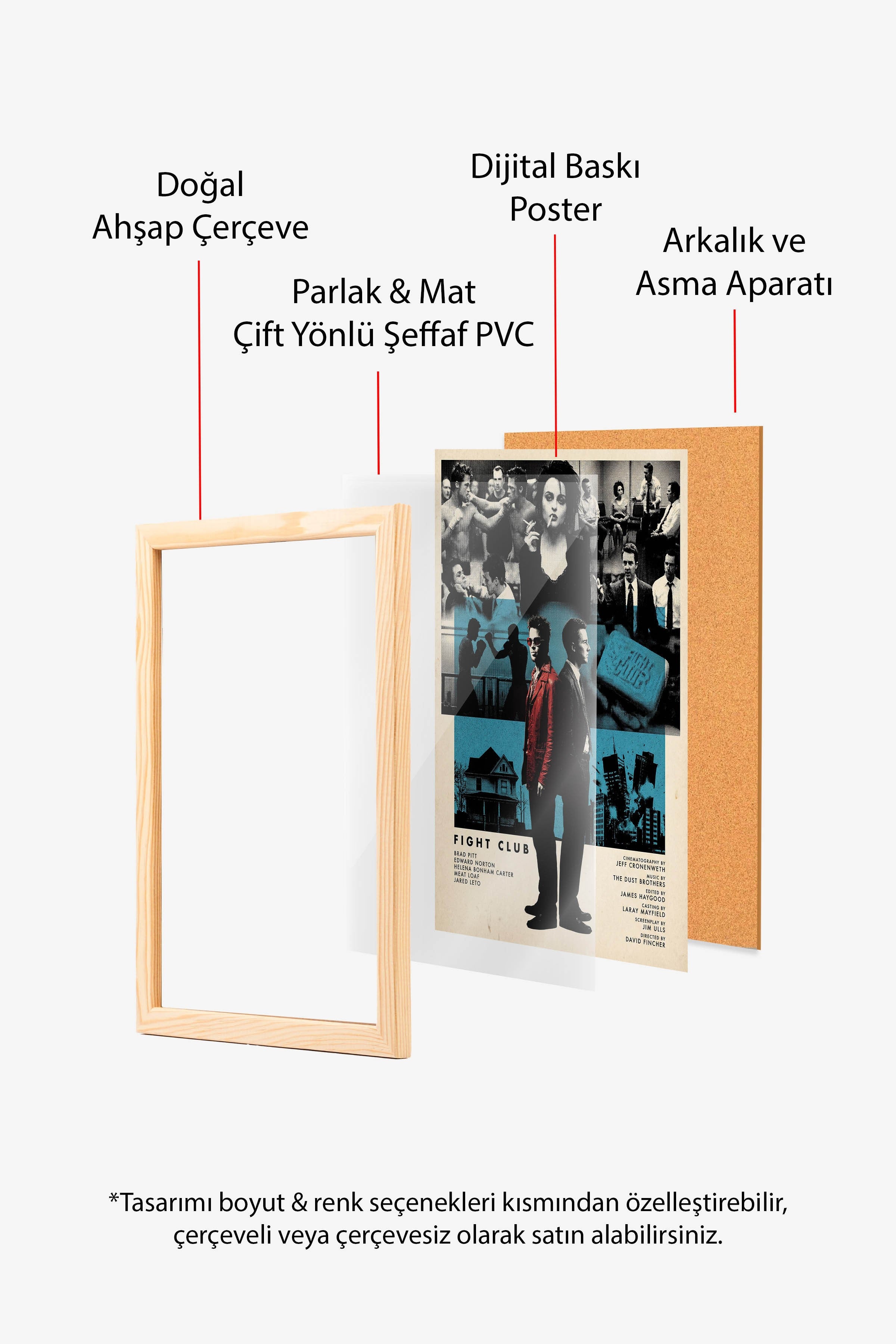 Fight Club Ahşap Çerçeveli Poster, Sinema ve Dizi Tablo, Film Dizi Afişleri NO:112822