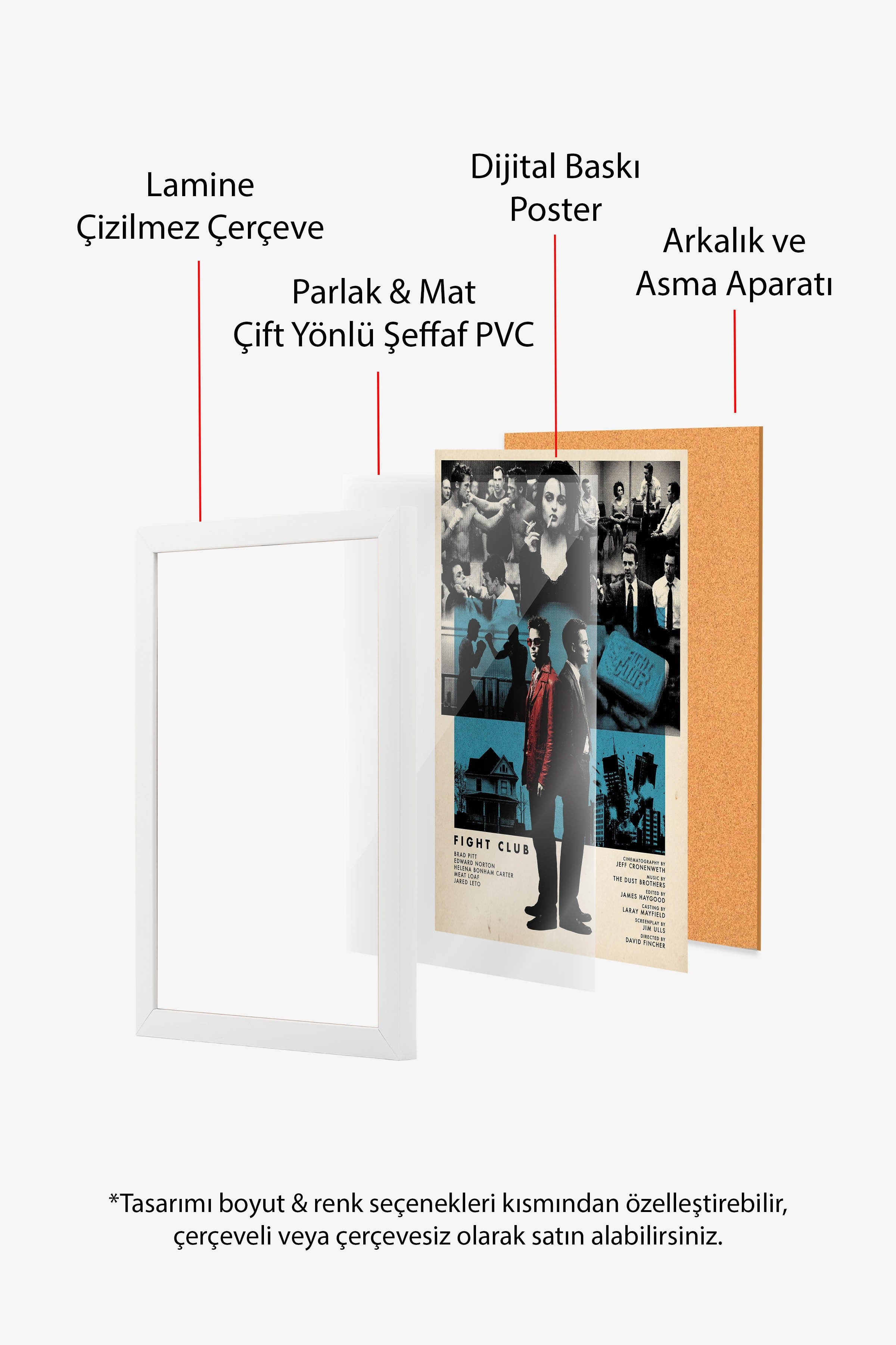 Fight Club Beyaz Çerçeveli Poster, Sinema ve Dizi Tablo, Film Dizi Afişleri NO:112822