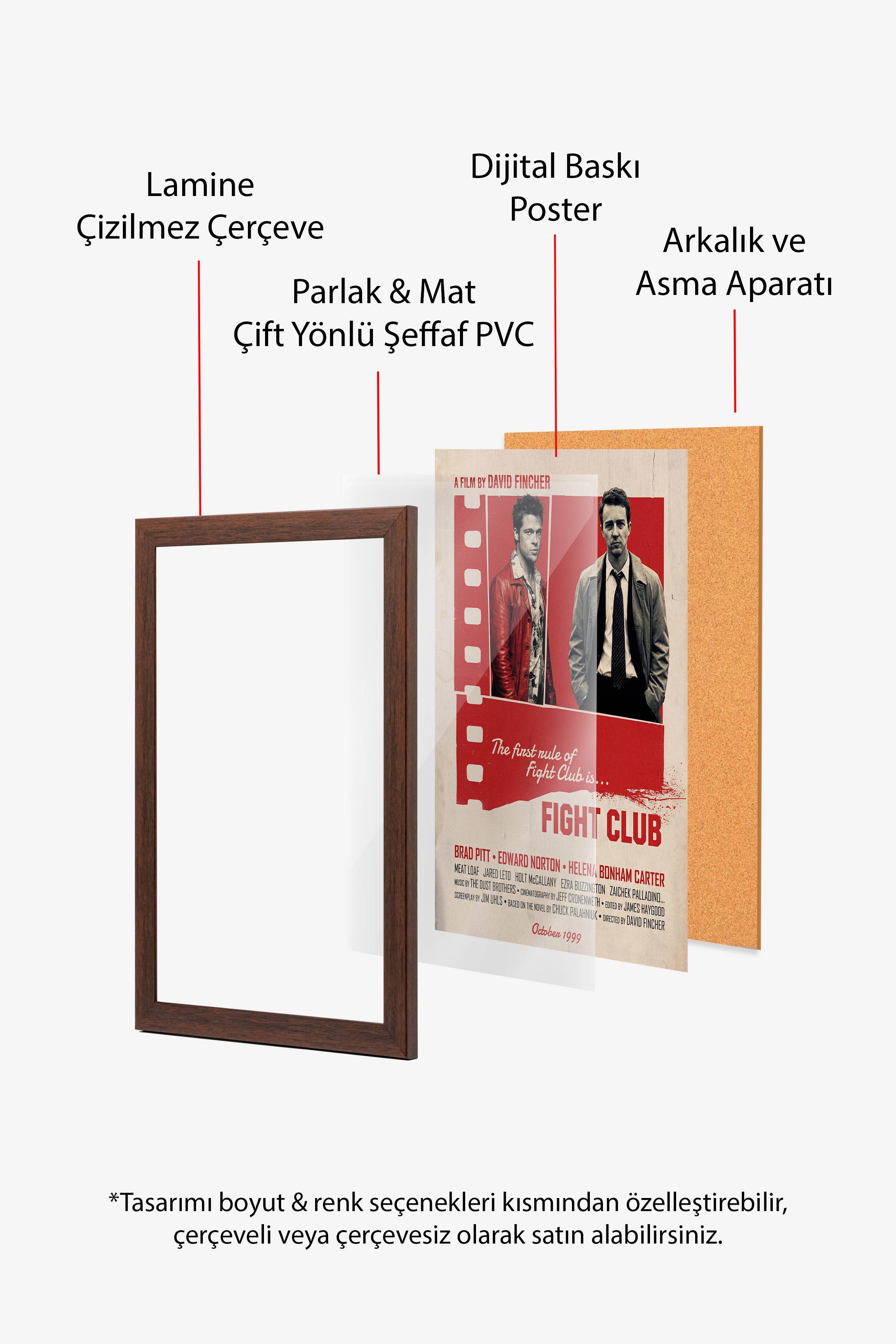 Fight Club Kahverengi Çerçeveli Poster, Sinema ve Dizi Tablo, Film Dizi Afişleri NO:112900