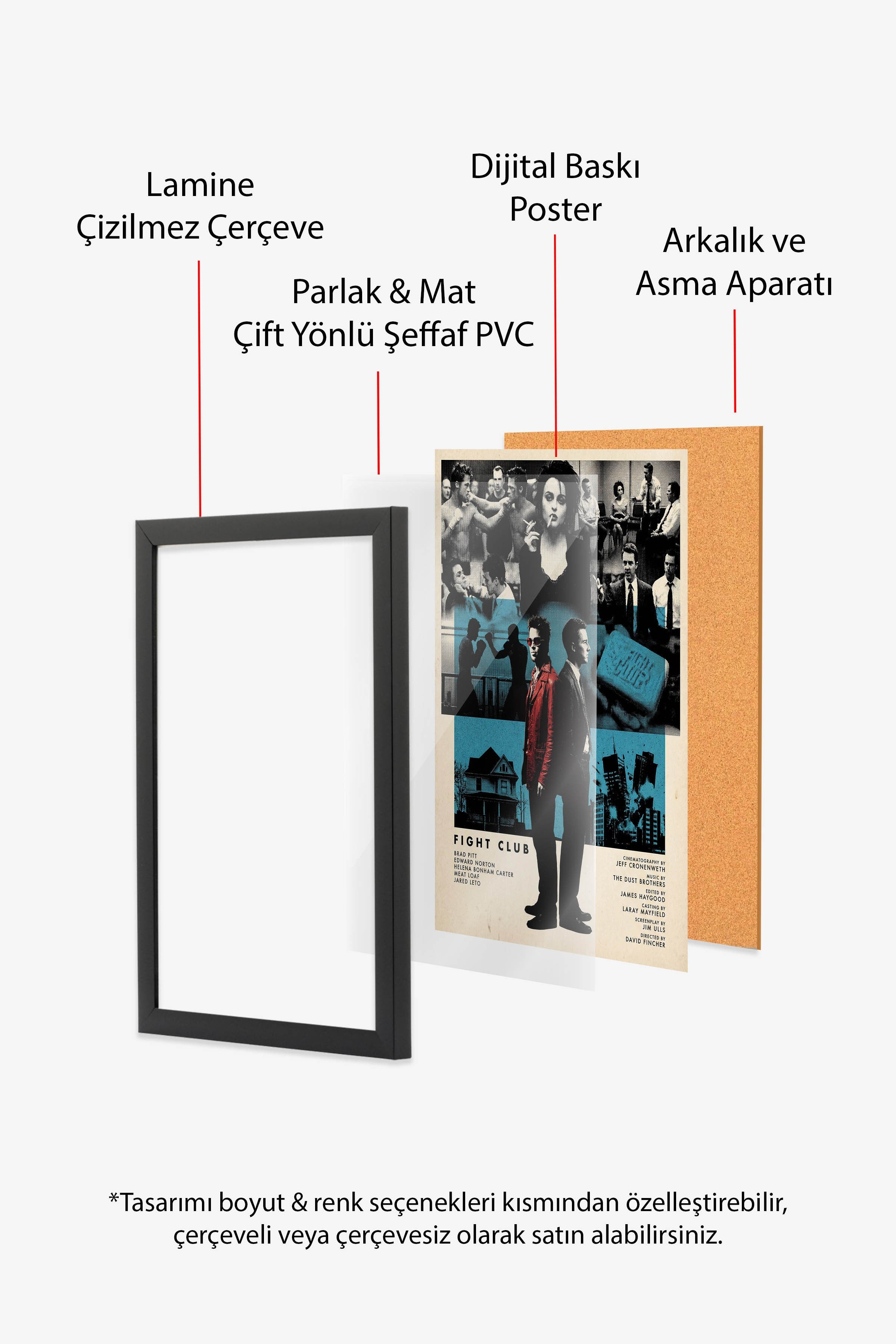 Fight Club Siyah Çerçeveli Poster, Sinema ve Dizi Tablo, Film Dizi Afişleri NO:112822