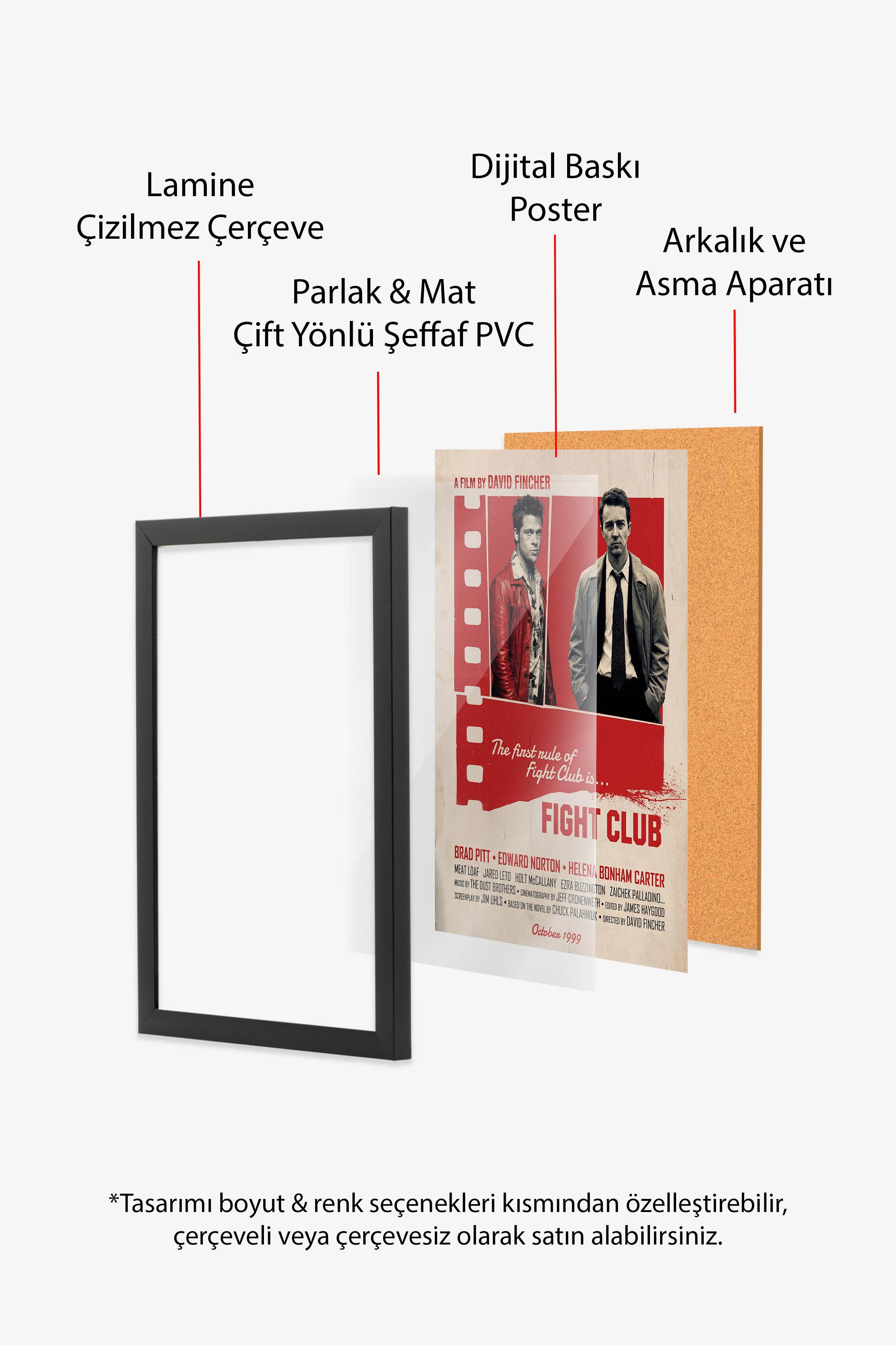 Fight Club Siyah Çerçeveli Poster, Sinema ve Dizi Tablo, Film Dizi Afişleri NO:112900