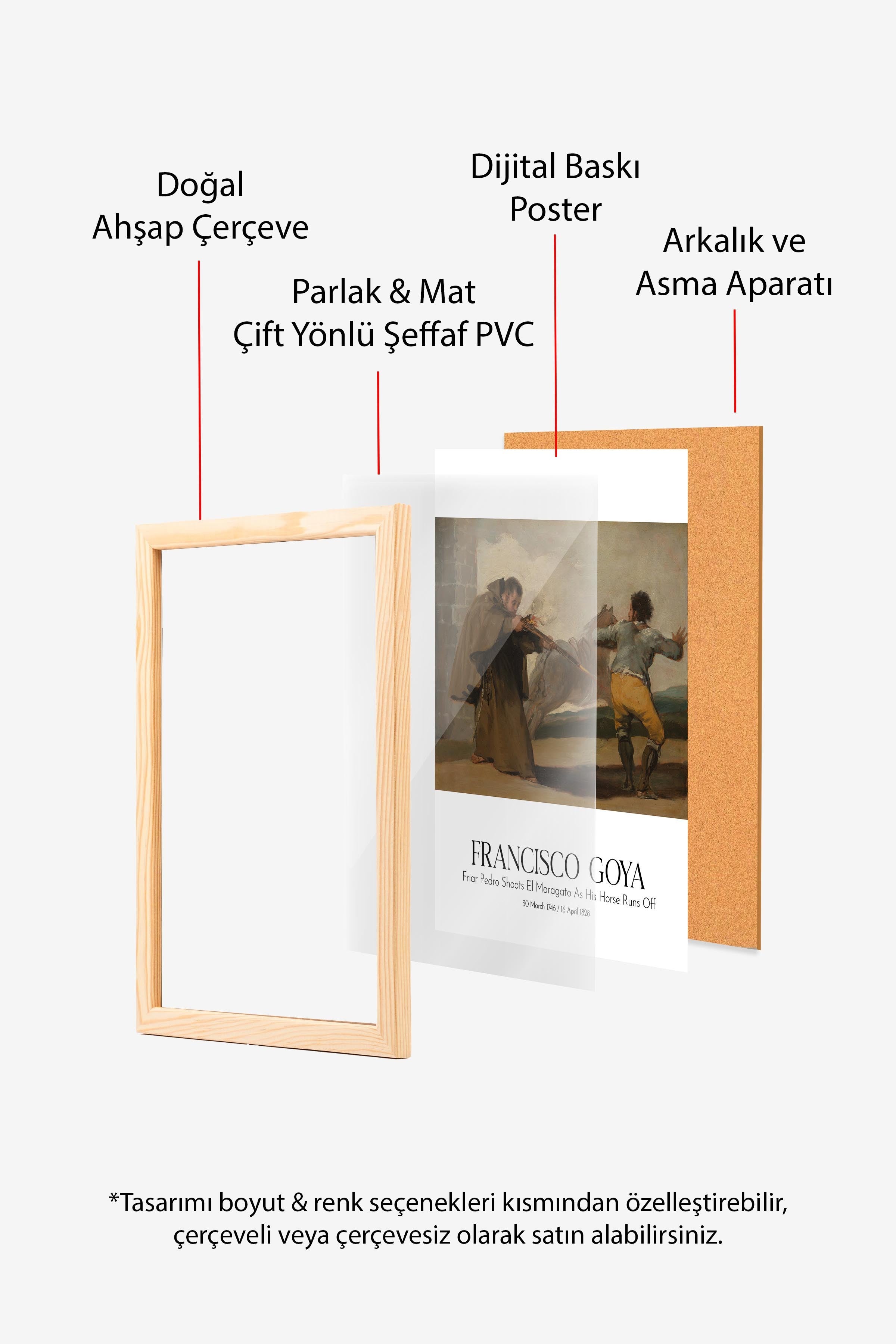 Francisco Goya, Ahşap Çerçeveli Tablo, Sanat Serisi NO:111852