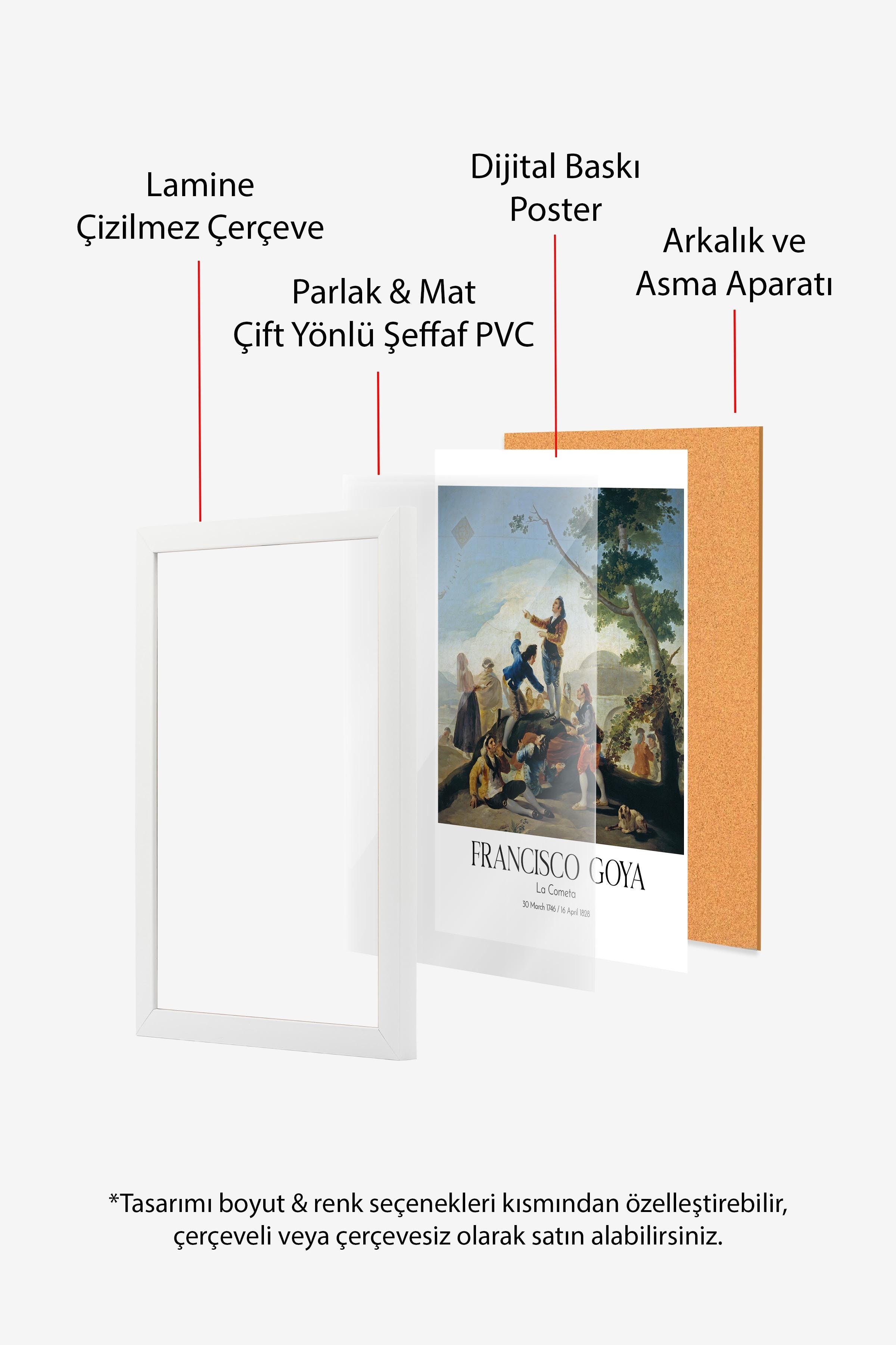 Francisco Goya - La Cometa, Beyaz Çerçeveli Tablo, Sanat Serisi NO:111855