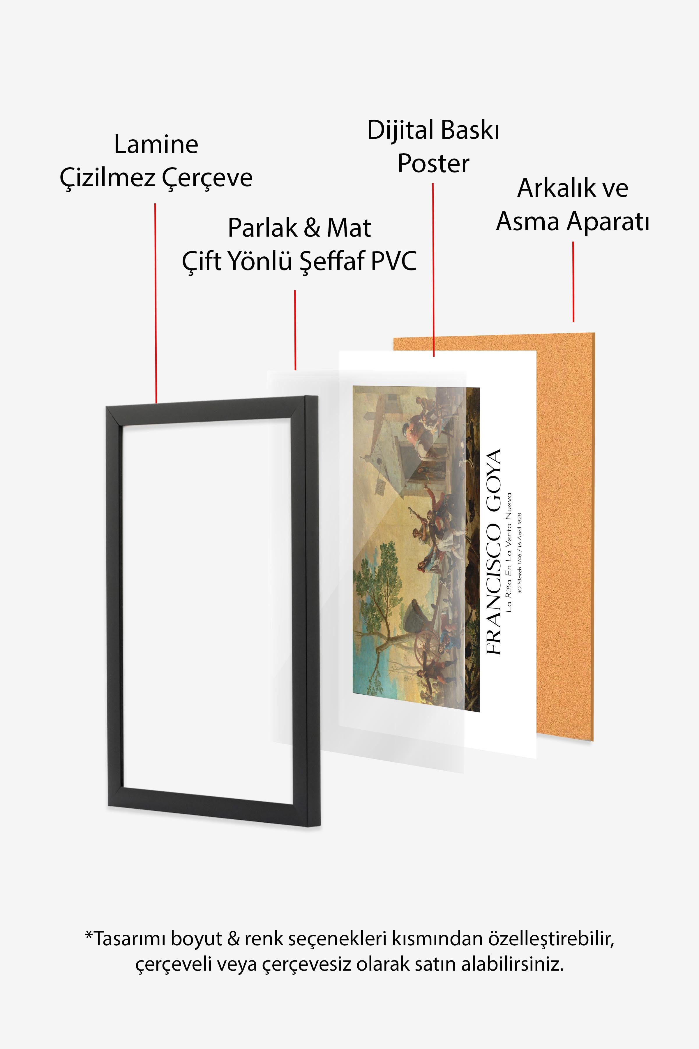 Francisco Goya - La Riña En La Venta Nueva, Siyah Çerçeveli Tablo, Sanat Serisi NO:111877