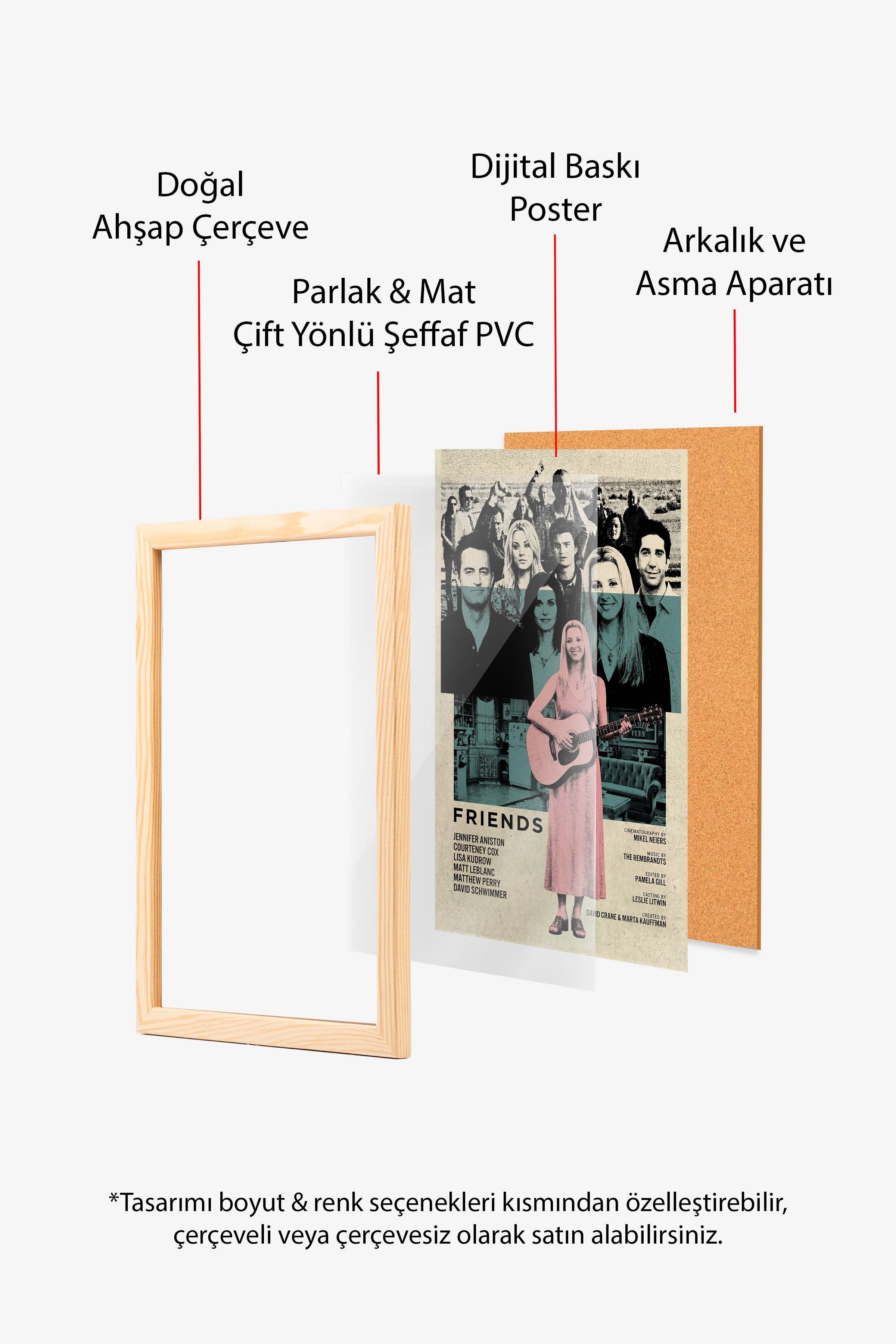 Friends Ahşap Çerçeveli Poster, Sinema ve Dizi Tablo, Film Dizi Afişleri NO:112770