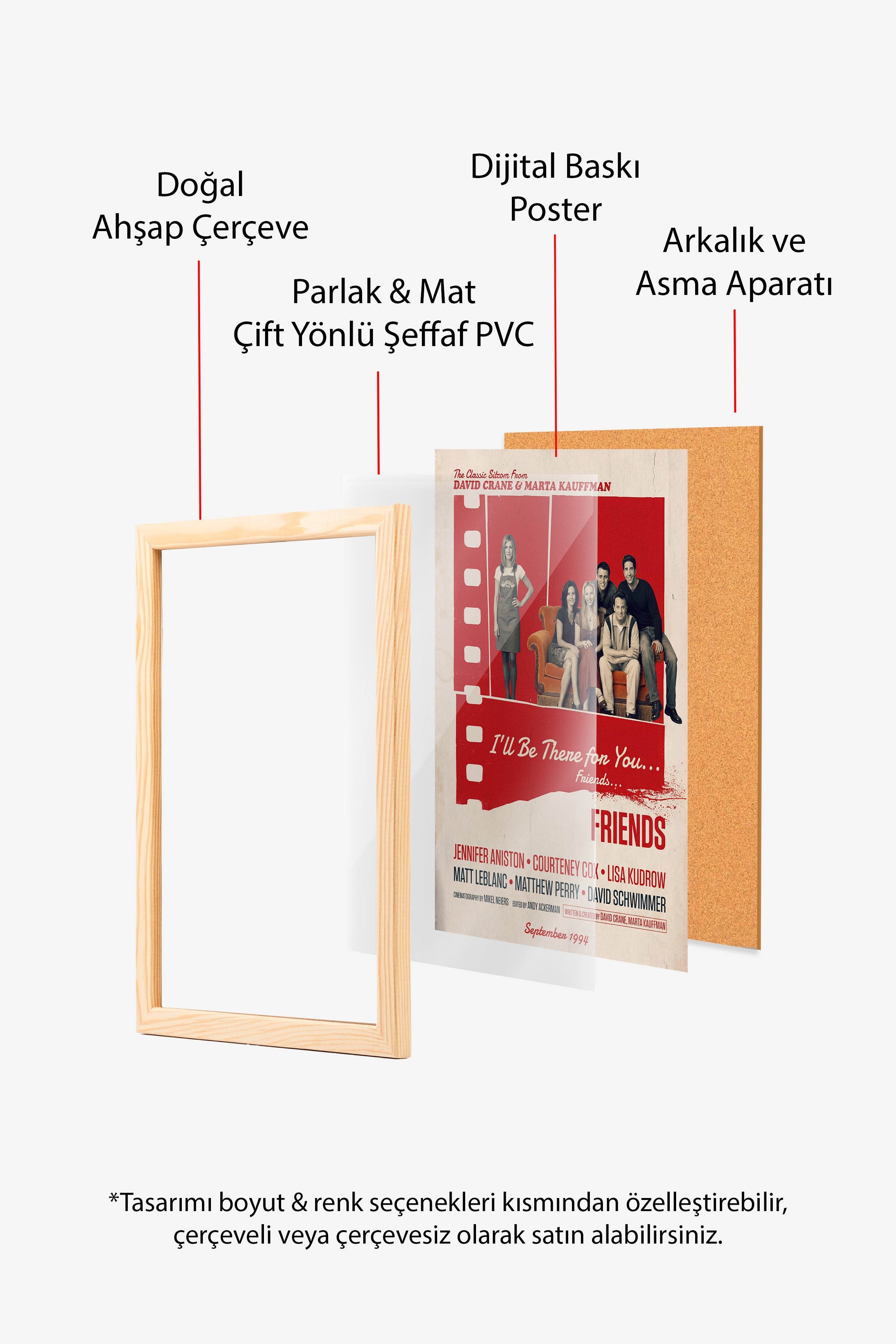 Friends Ahşap Çerçeveli Poster, Sinema ve Dizi Tablo, Film Dizi Afişleri NO:112846
