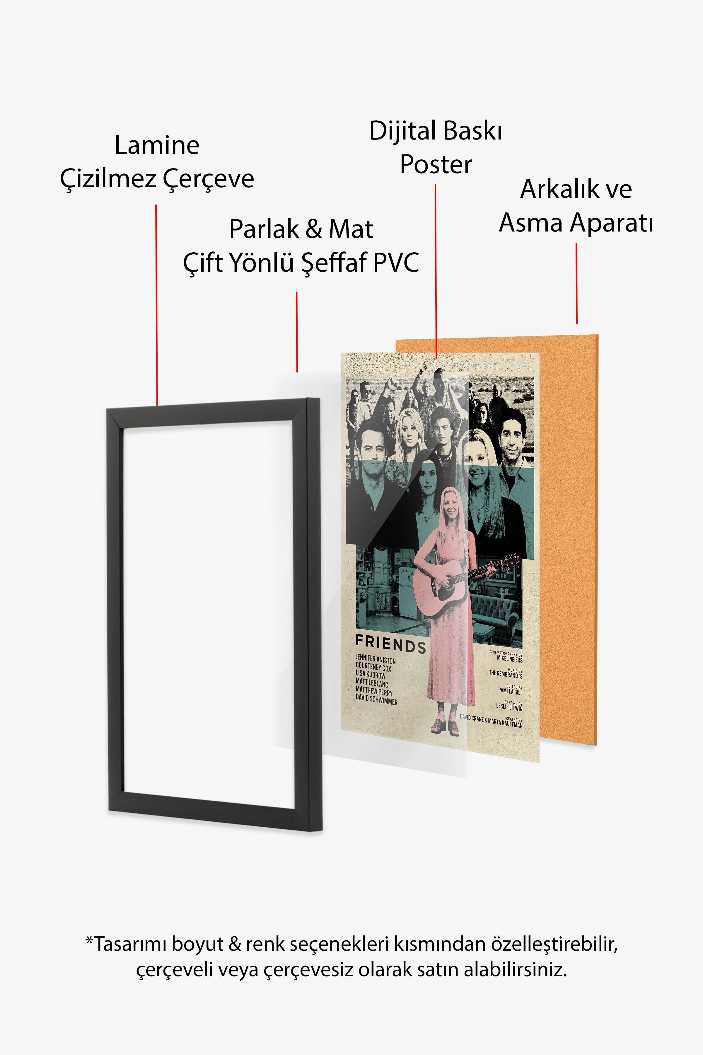 Friends Siyah Çerçeveli Poster, Sinema ve Dizi Tablo, Film Dizi Afişleri NO:112770