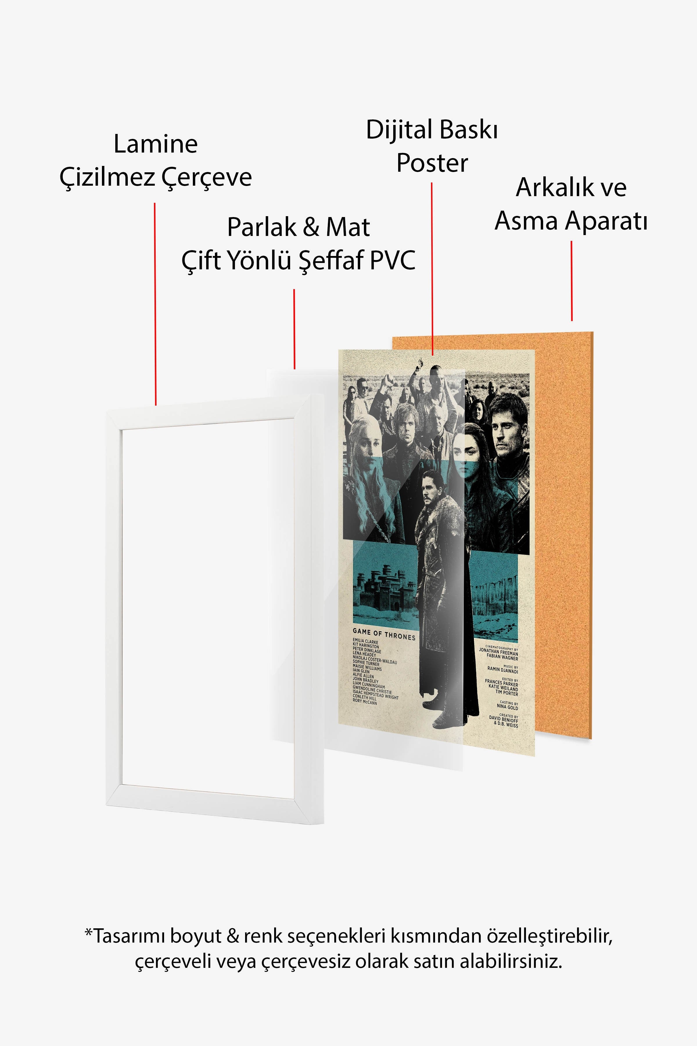 Game of Thrones Beyaz Çerçeveli Poster, Sinema ve Dizi Tablo, Film Dizi Afişleri NO:112766