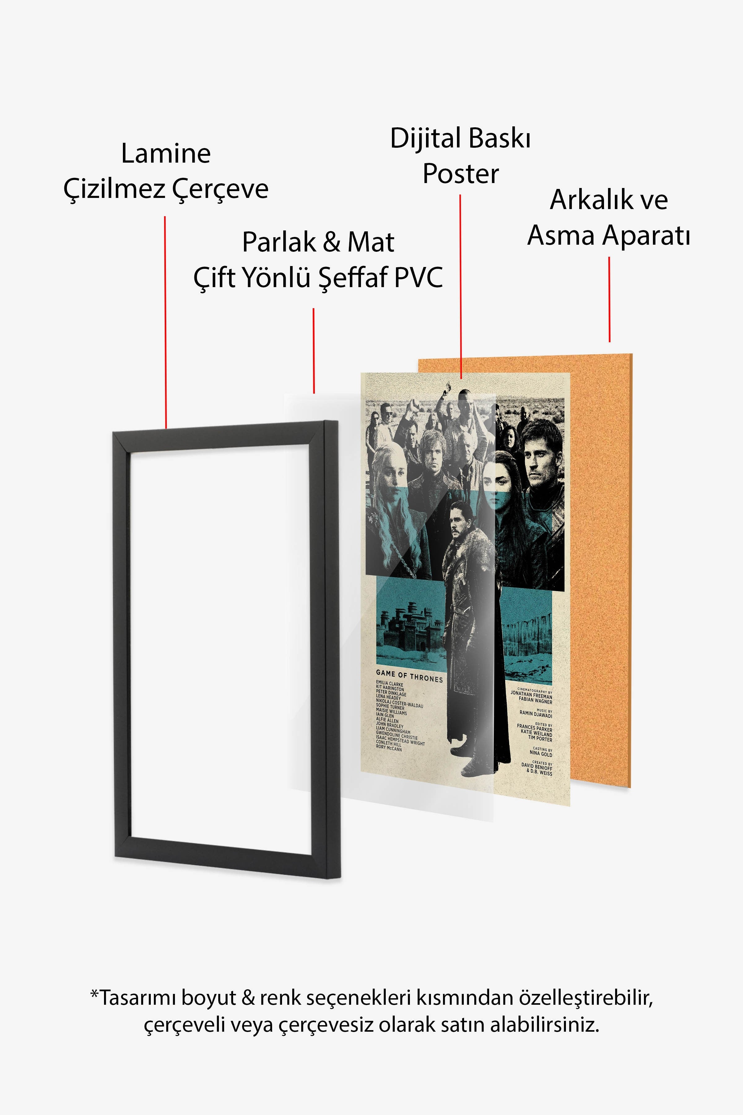 Game of Thrones Siyah Çerçeveli Poster, Sinema ve Dizi Tablo, Film Dizi Afişleri NO:112766