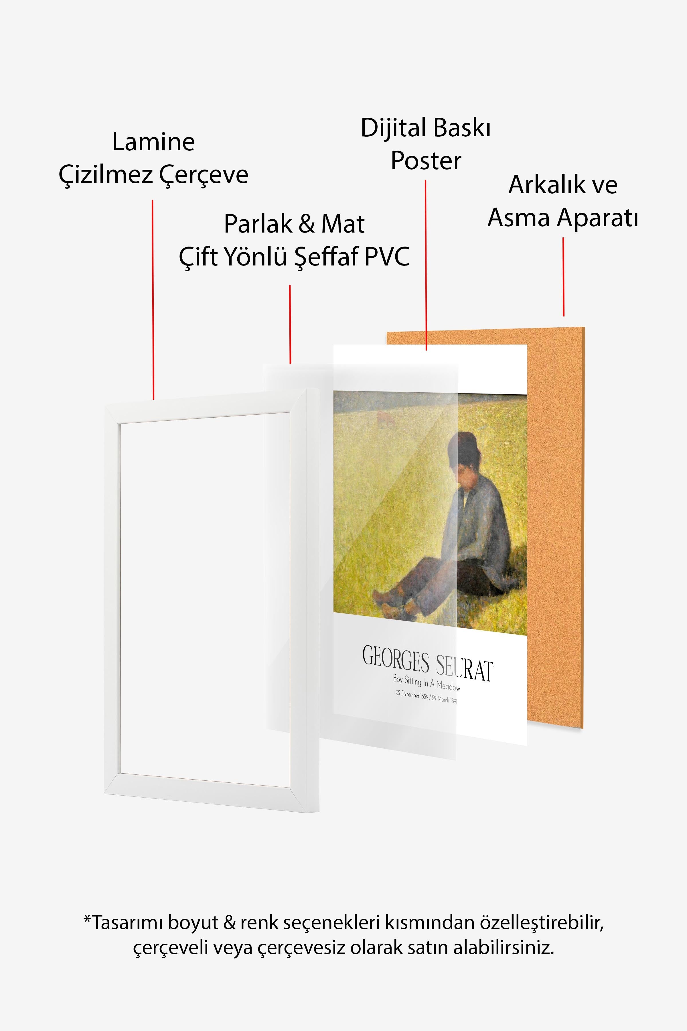 Georges Seurat - Boy Sitting In A Meadow, Beyaz Çerçeveli Tablo, Sanat Serisi NO:111903