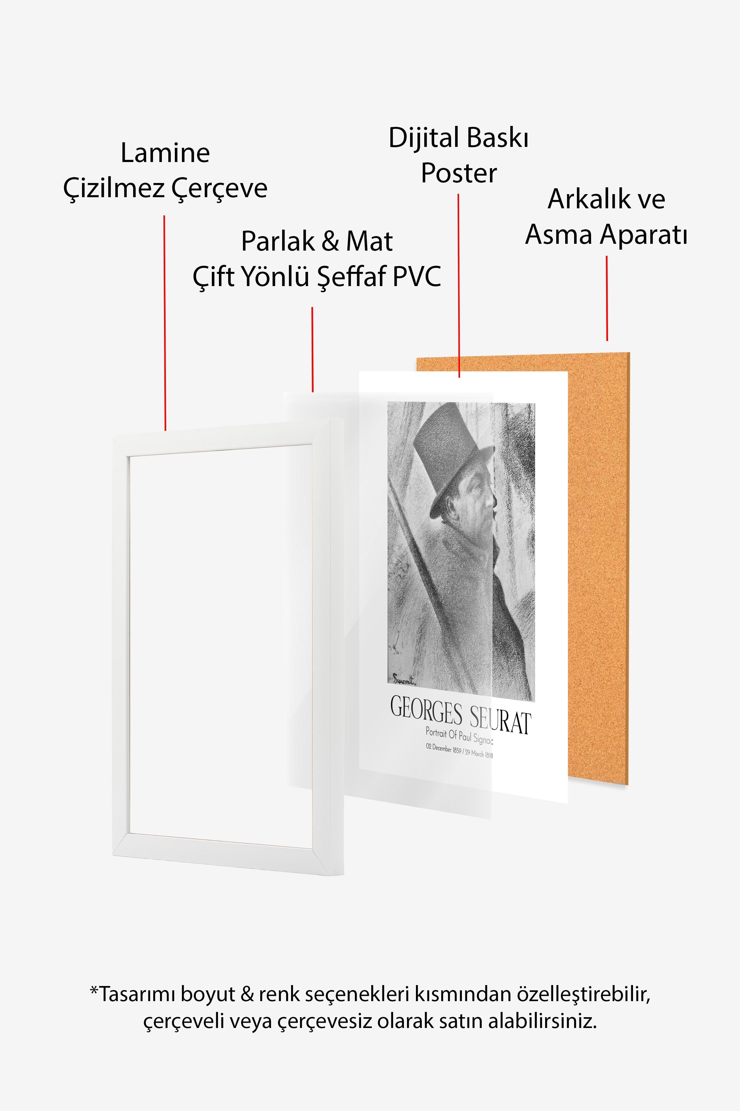 Georges Seurat - Portrait Of Paul Signac, Beyaz Çerçeveli Tablo, Sanat Serisi NO:111913