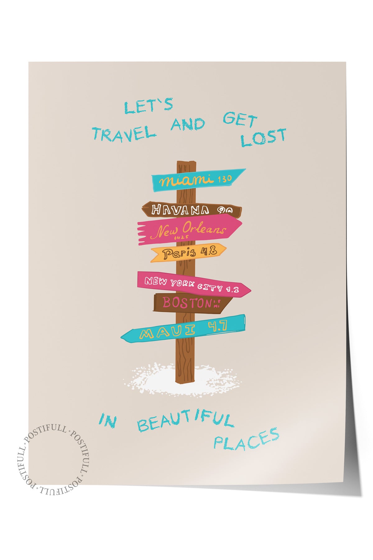 Gezi Çizim Temalı Duvar Posteri, Estetik Çerçevesiz Poster - Yatak Odası, Salon, Mutfak Duvar Dekoru