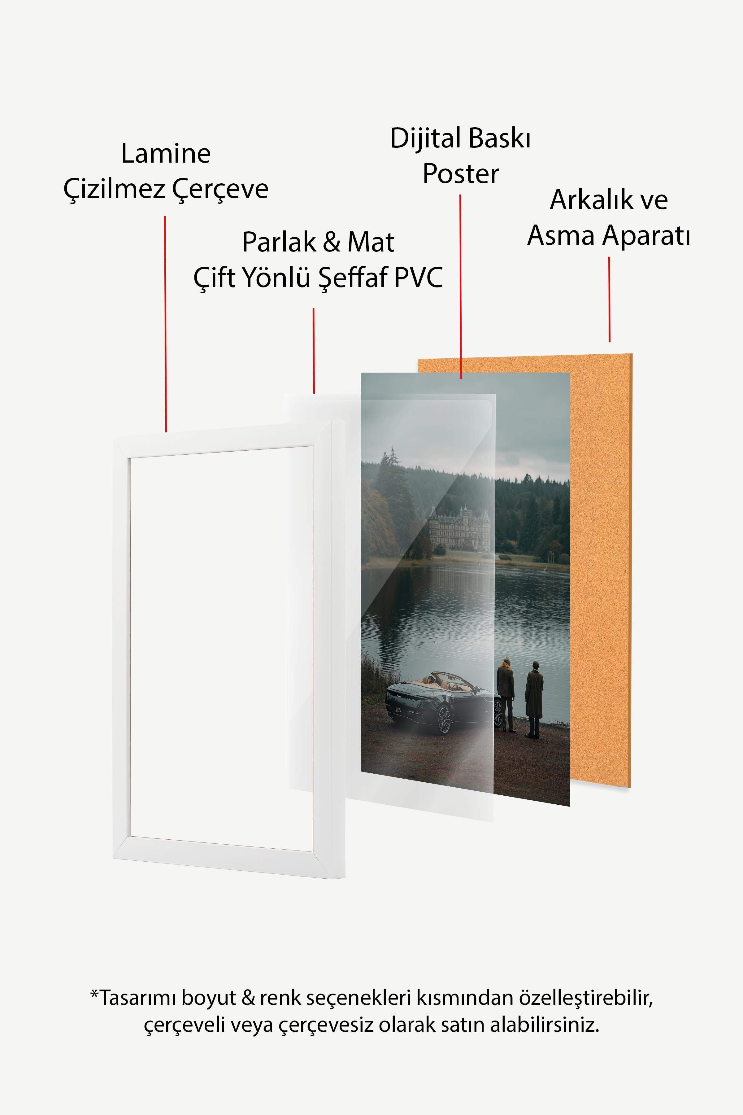 Göl Kenarında Araba Posteri, Beyaz Çerçeveli Poster, Old Money Serisi, NO:113239