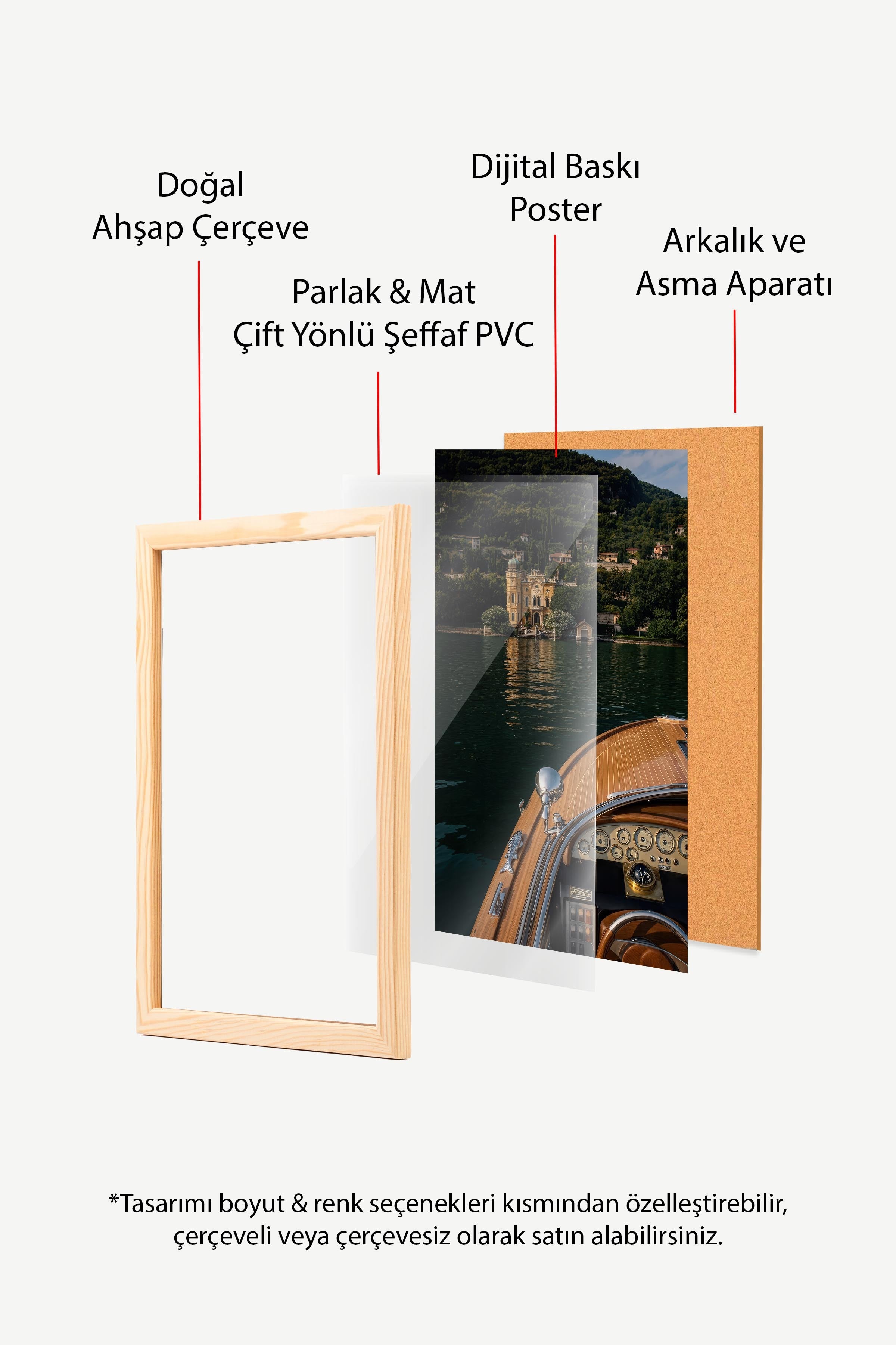Göl ve Tekne Manzarası Posteri, Ahşap Çerçeveli Poster, Old Money Serisi, NO:113144