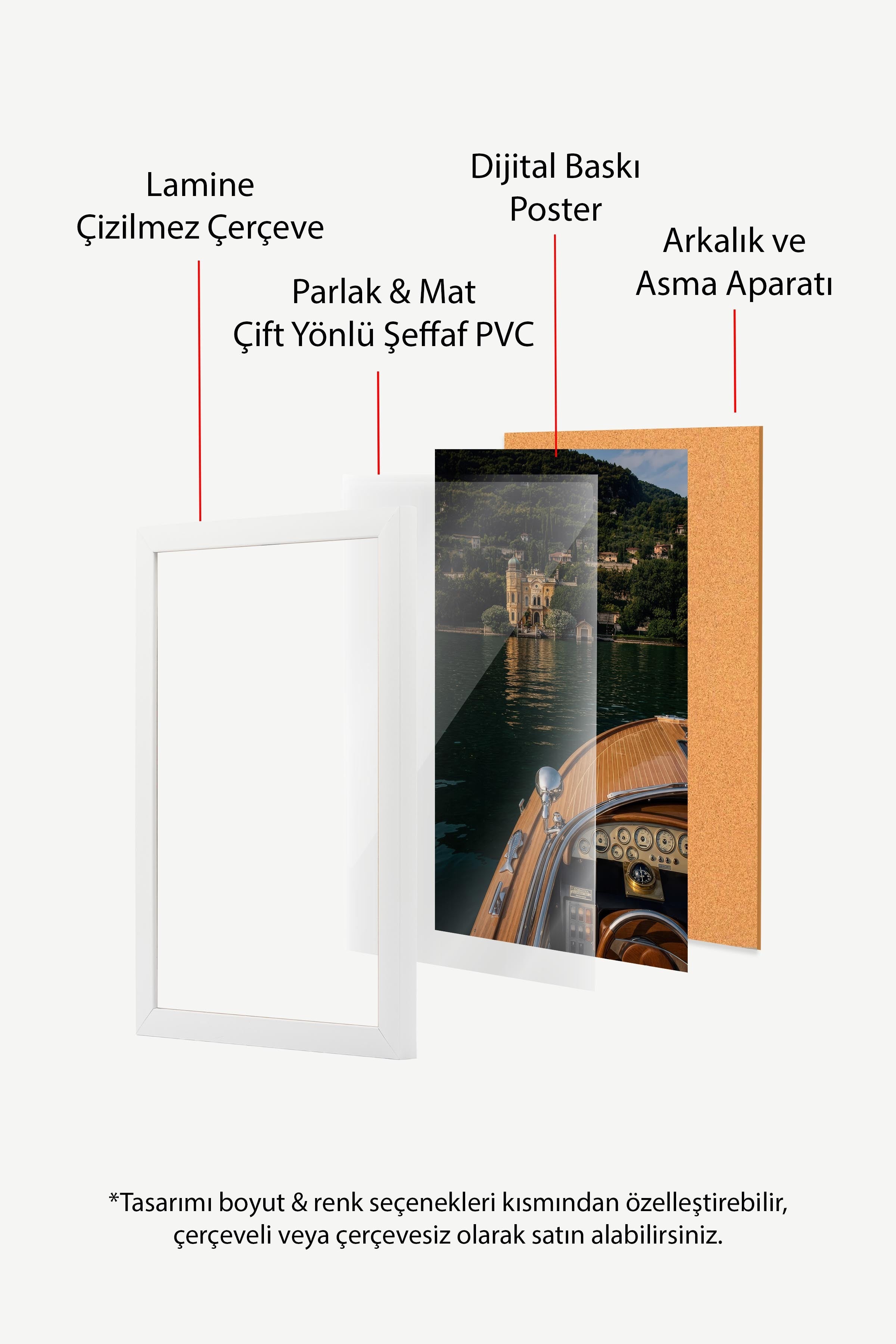Göl ve Tekne Manzarası Posteri, Beyaz Çerçeveli Poster, Old Money Serisi, NO:113144