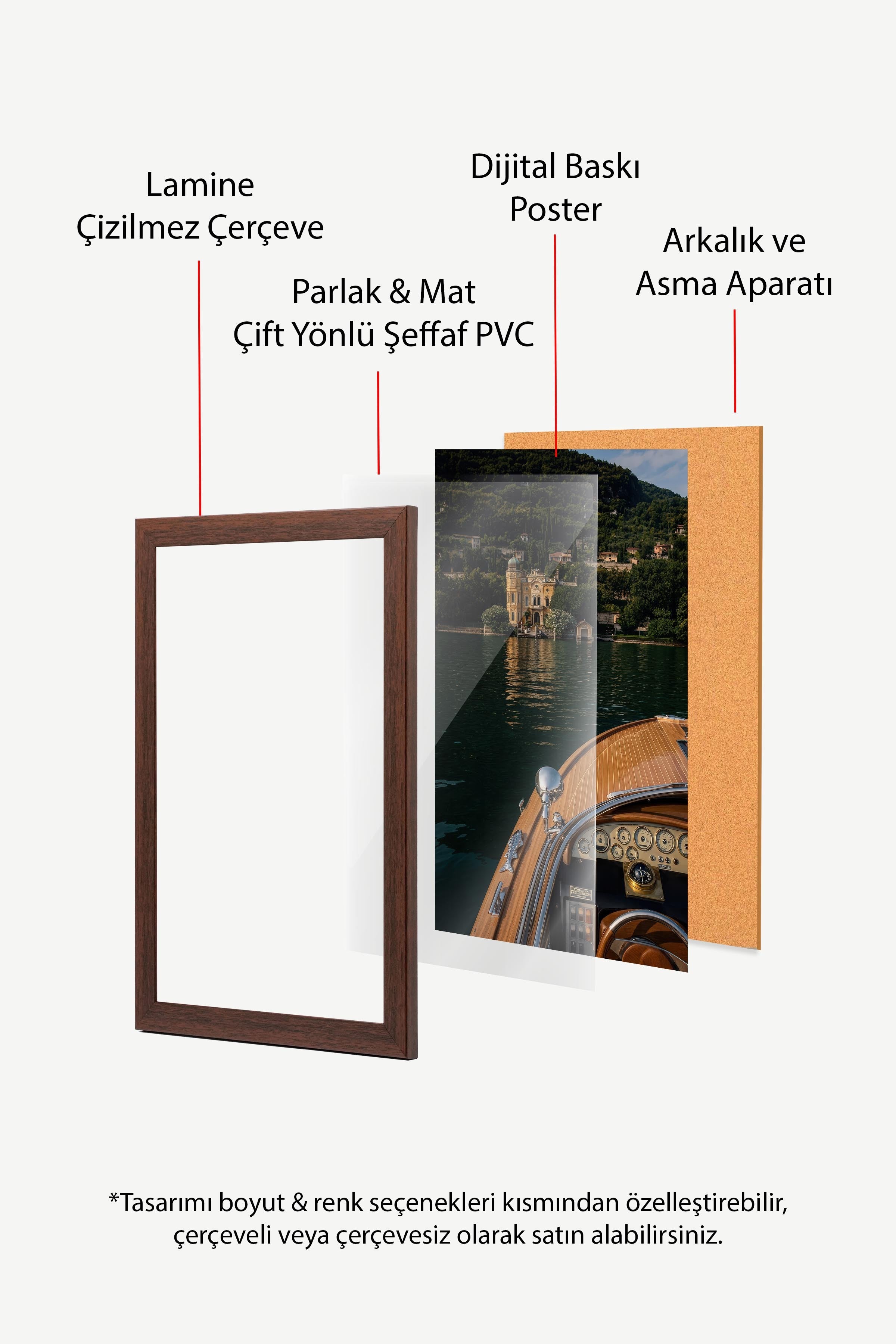 Göl ve Tekne Manzarası Posteri, Kahverengi Çerçeveli Poster, Old Money Serisi, NO:113144