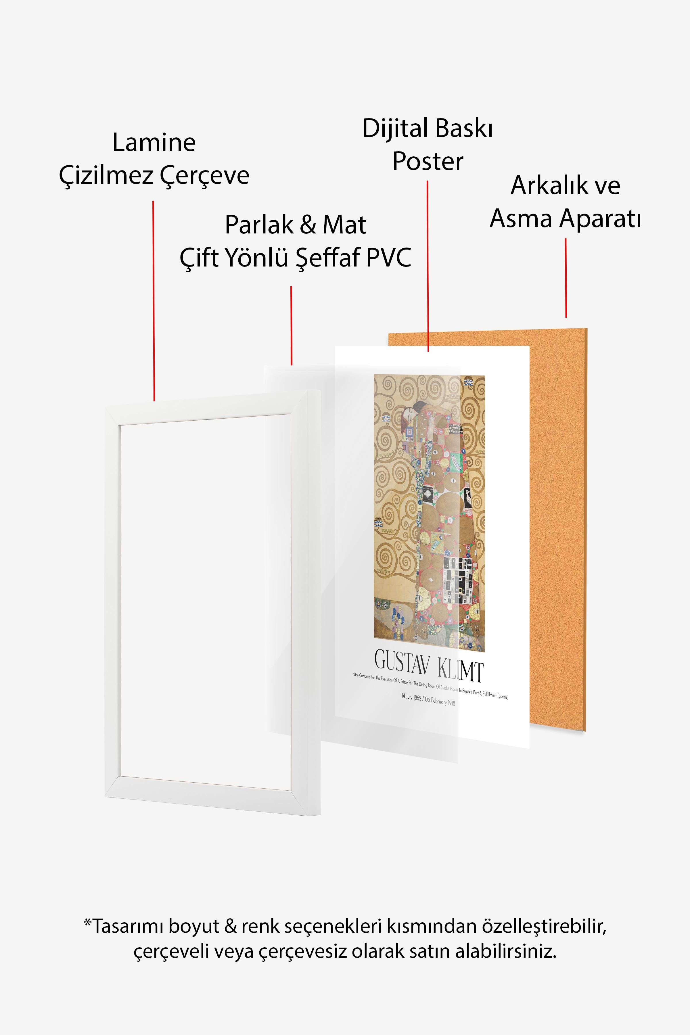 Gustav Klimt, Beyaz Çerçeveli Tablo, Sanat Serisi NO:111979
