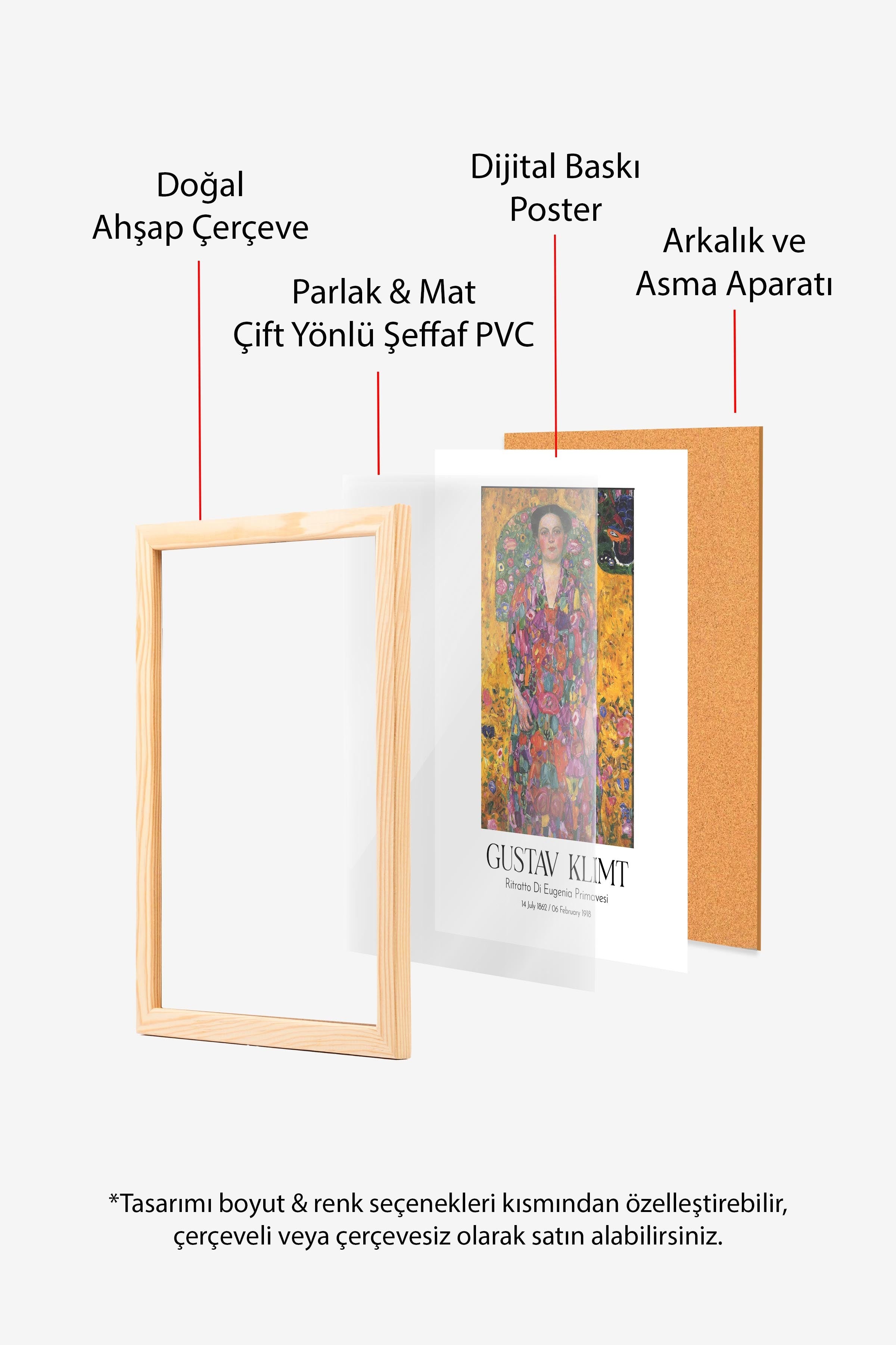 Gustav Klimt - Ritratto Di Eugenia Primavesi, Ahşap Çerçeveli Tablo, Sanat Serisi NO:112001