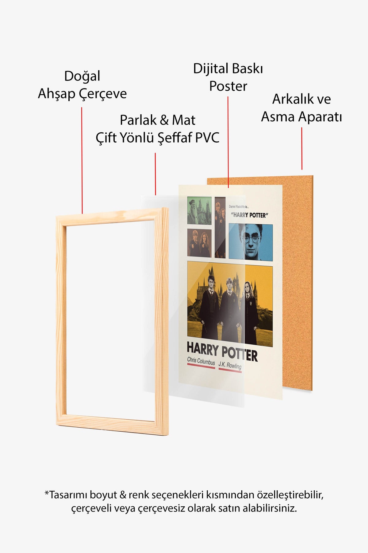 Harry Potter Ahşap Çerçeveli Poster, Sinema ve Dizi Tablo, Film Dizi Afişleri NO:112931