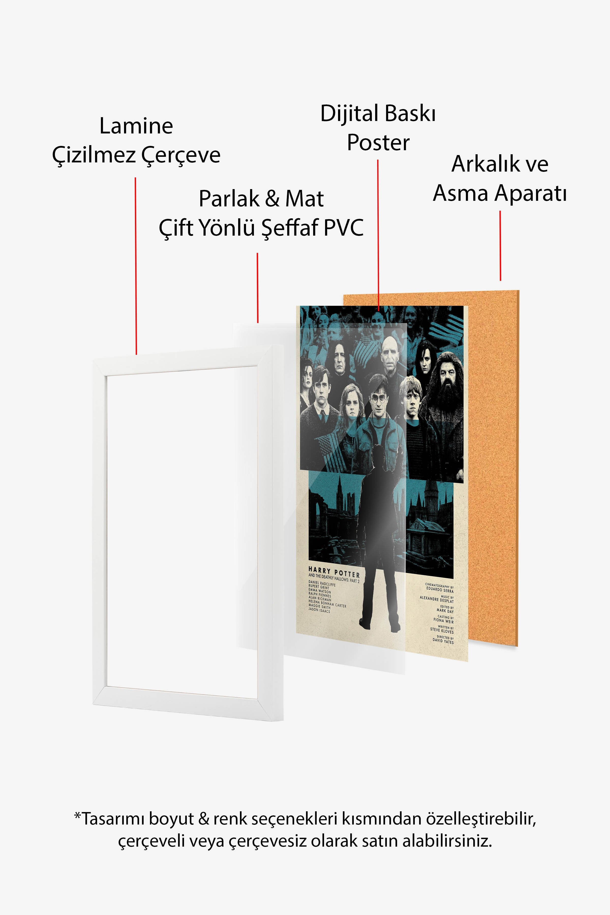 Harry Potter Beyaz Çerçeveli Poster, Sinema ve Dizi Tablo, Film Dizi Afişleri NO:112807