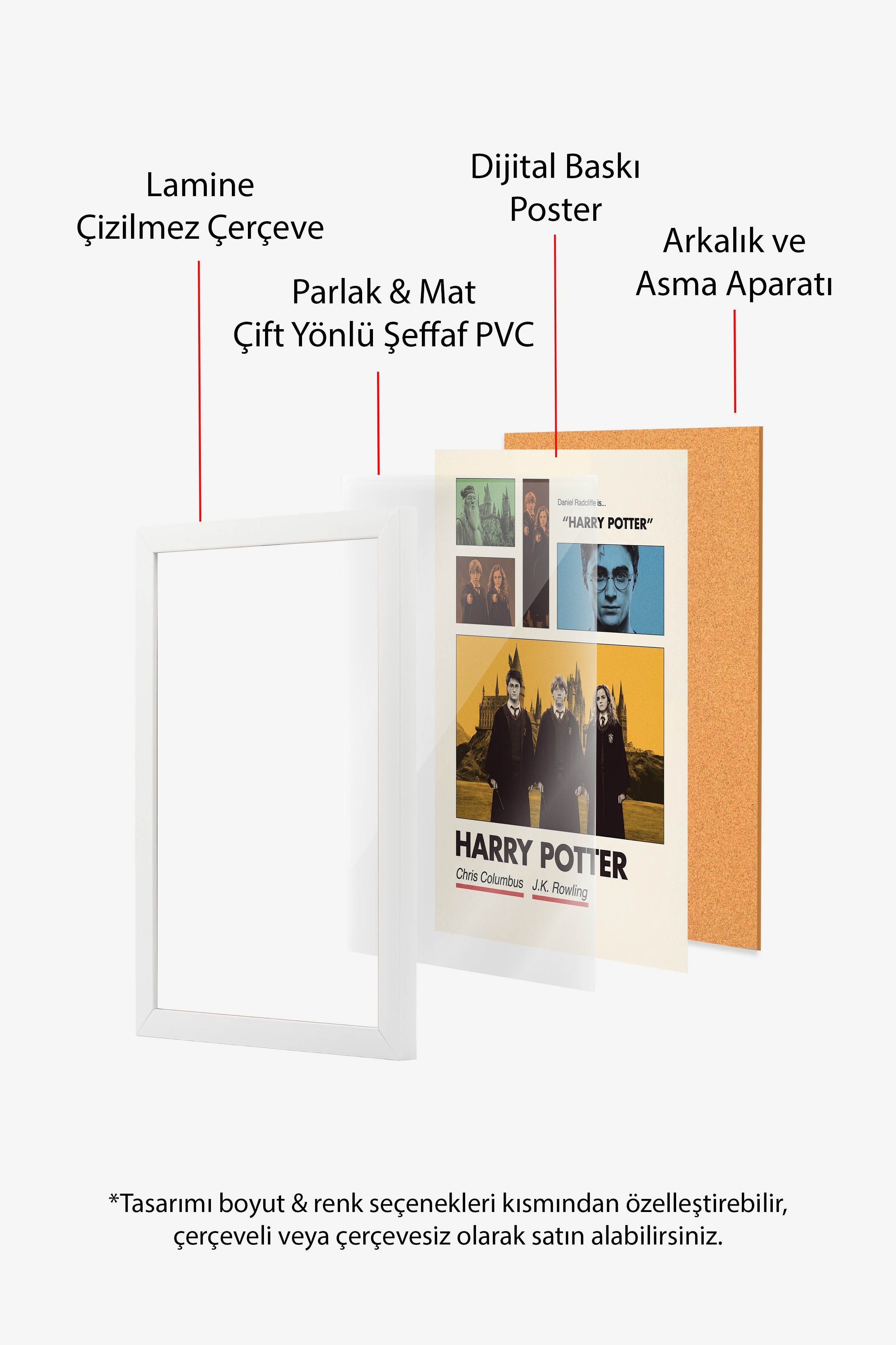 Harry Potter Beyaz Çerçeveli Poster, Sinema ve Dizi Tablo, Film Dizi Afişleri NO:112931