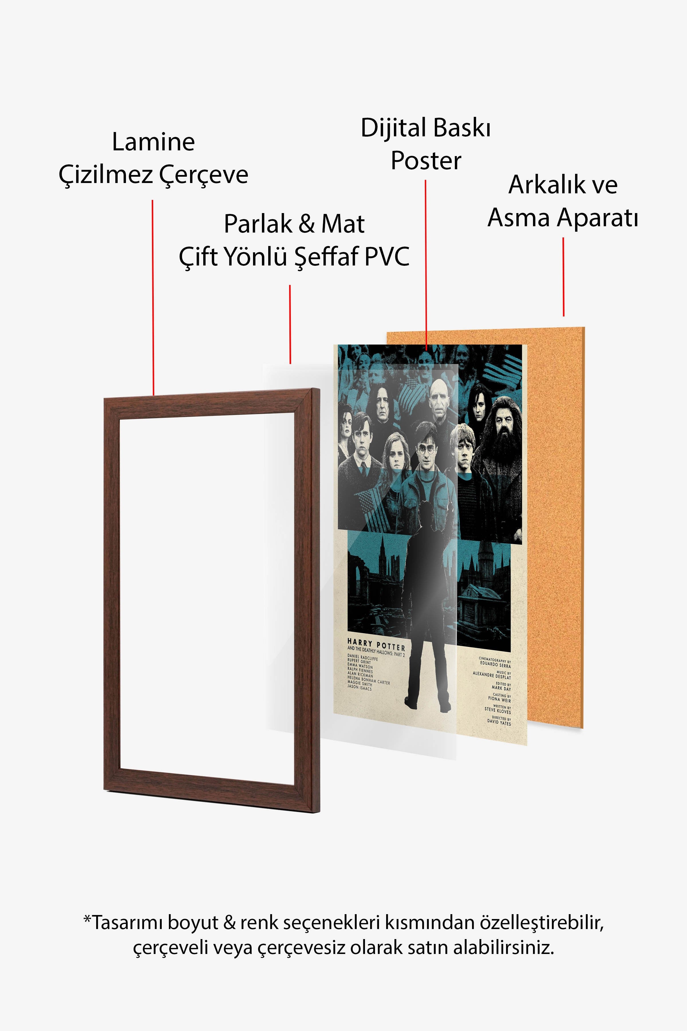 Harry Potter Kahverengi Çerçeveli Poster, Sinema ve Dizi Tablo, Film Dizi Afişleri NO:112807
